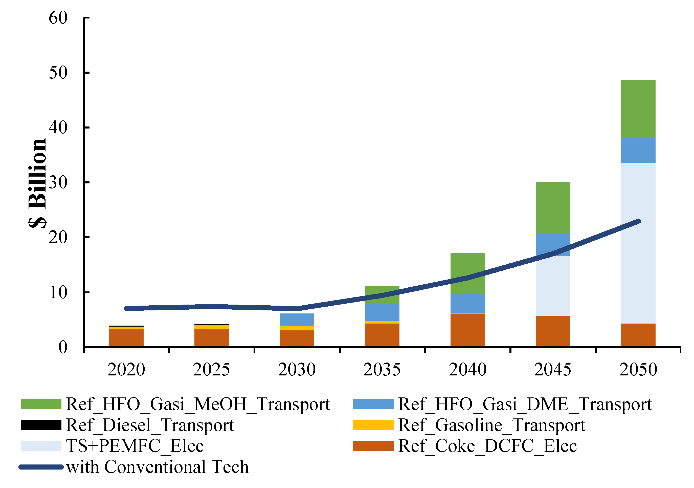 Carbon 06 00054 g010