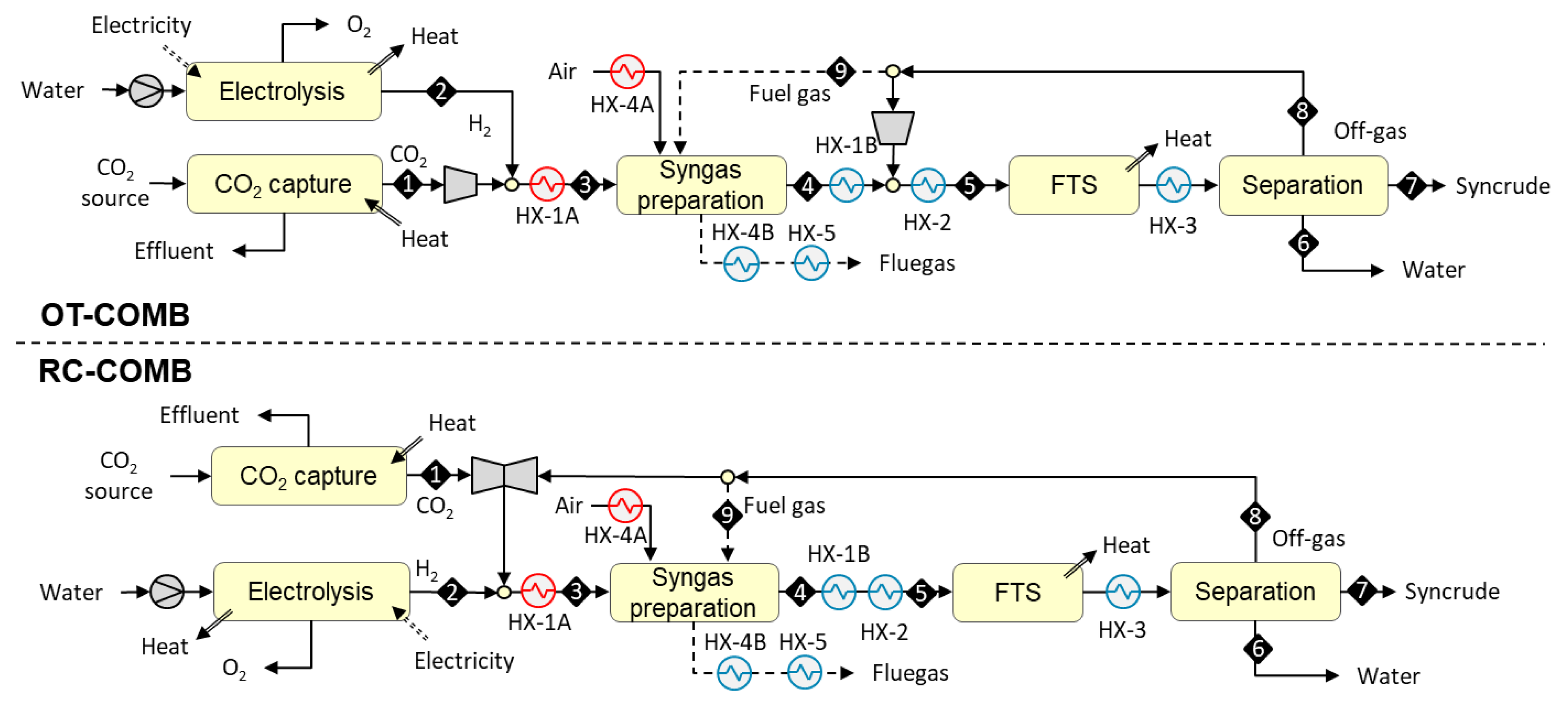 Carbon 06 00055 g002 Carbon 06 00055 g002
