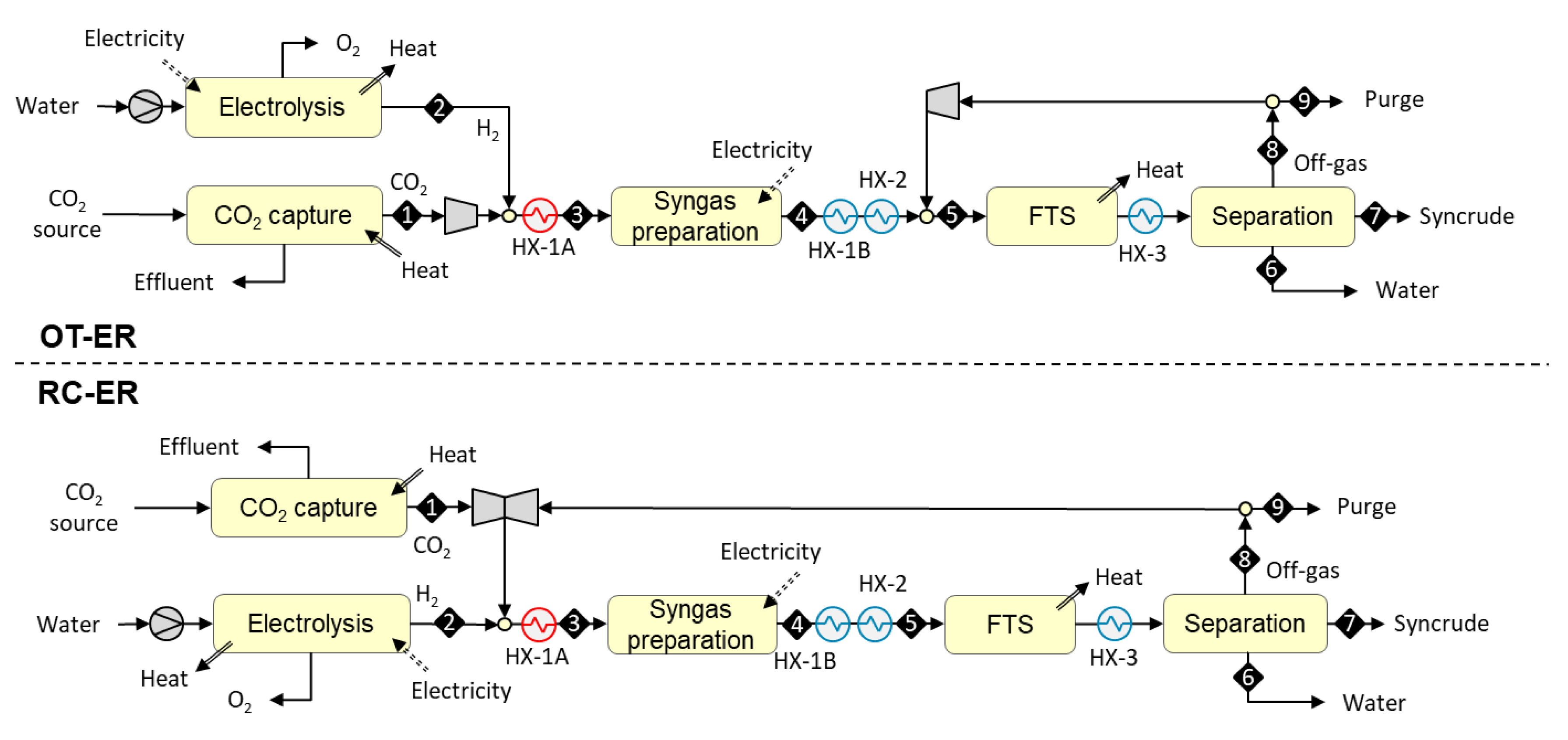 Carbon 06 00055 g004 Carbon 06 00055 g004