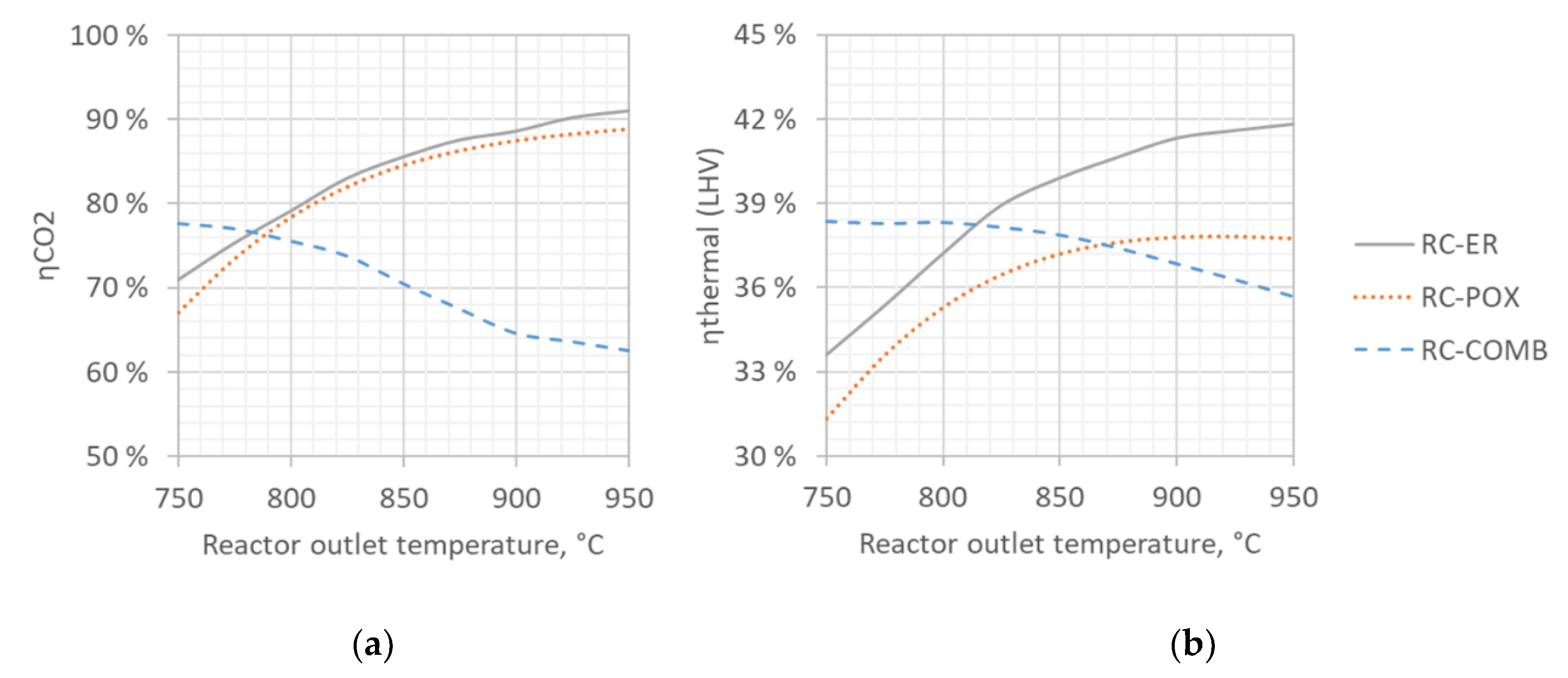 Carbon 06 00055 g006 Carbon 06 00055 g006