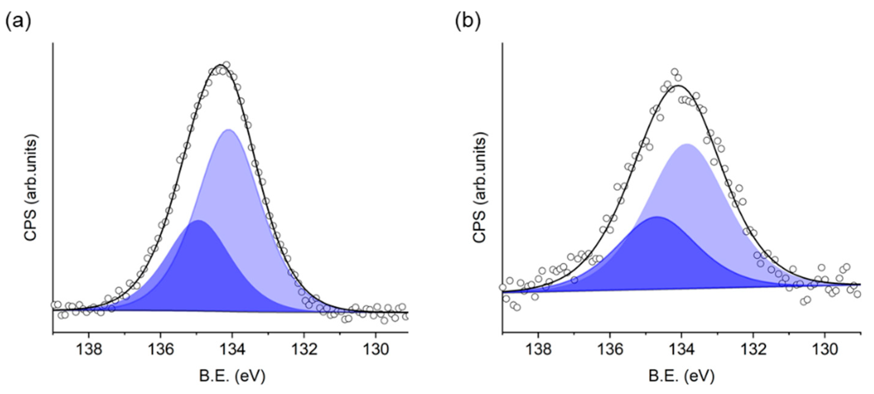 Carbon 06 00057 g001