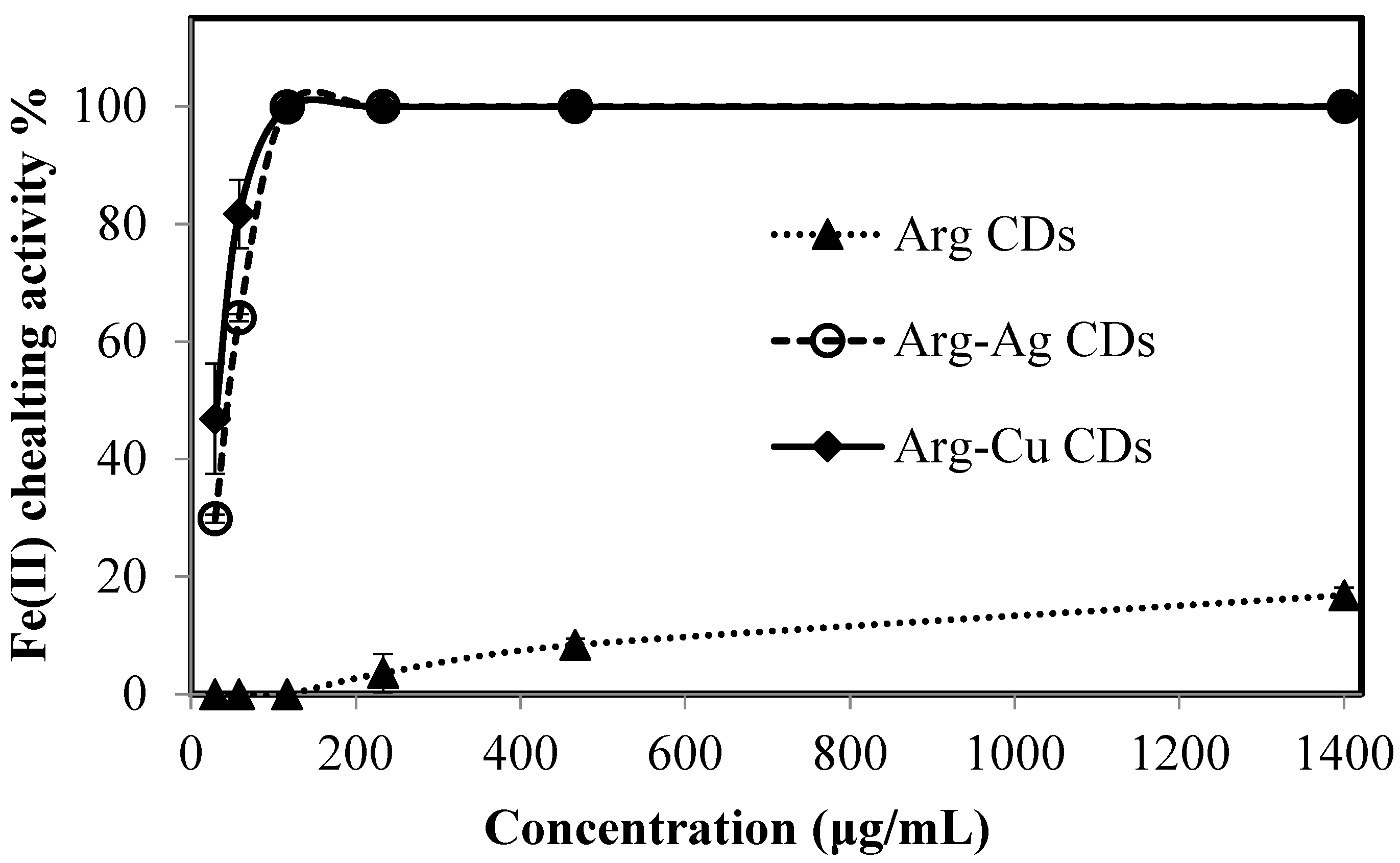Carbon 06 00058 g008