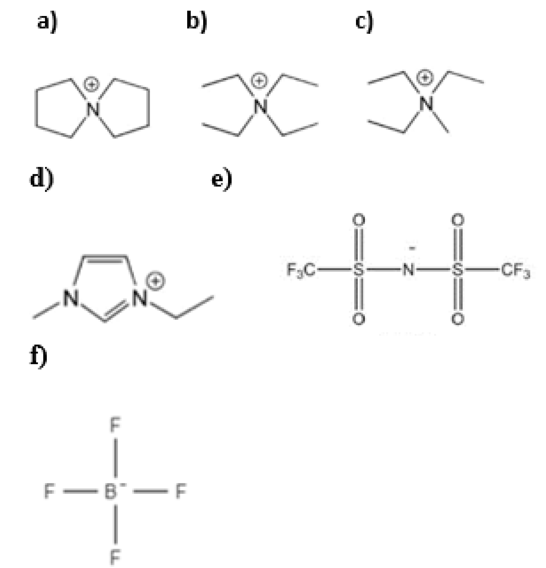 Carbon 06 00059 g004