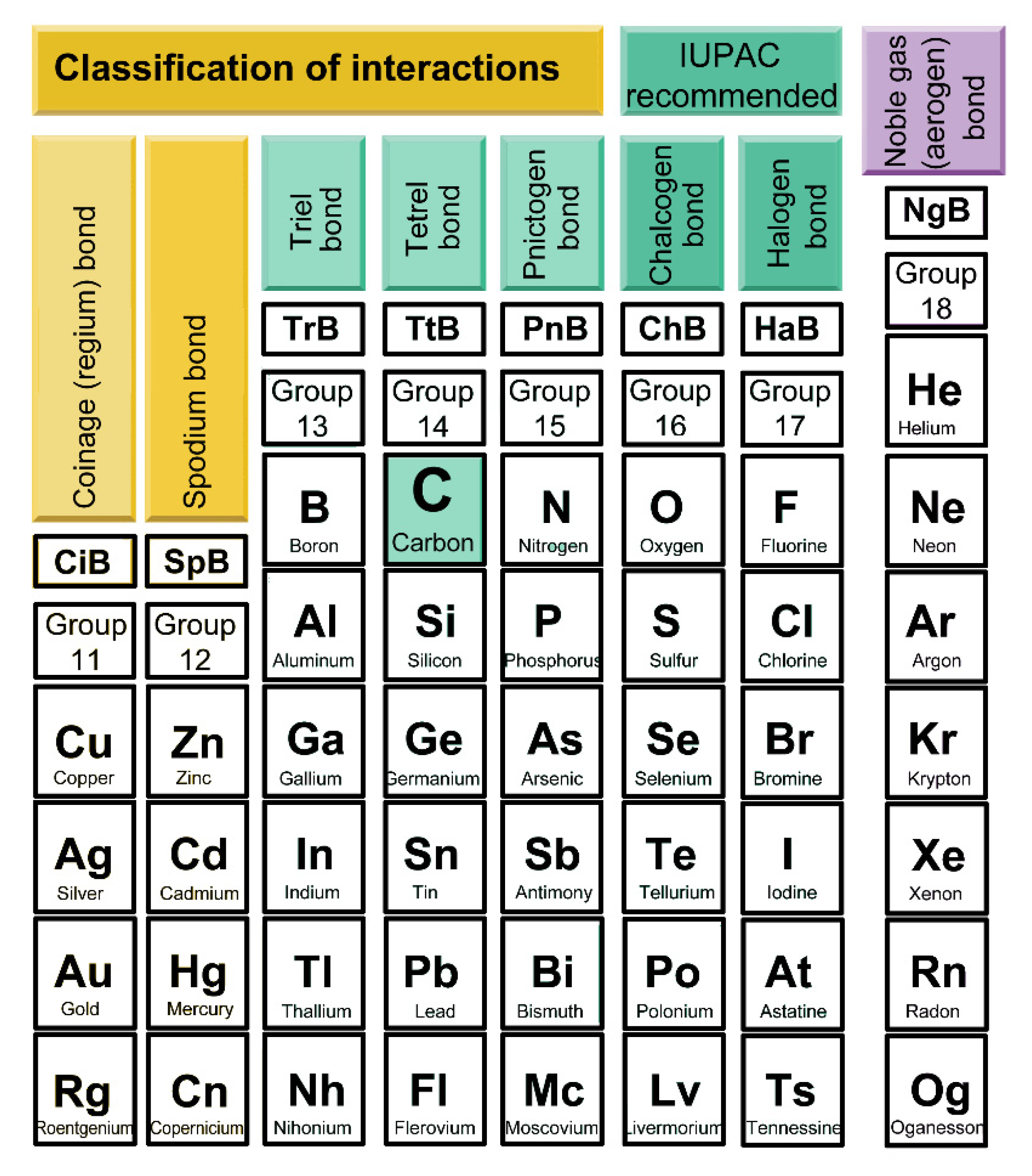 Carbon 06 00060 g001