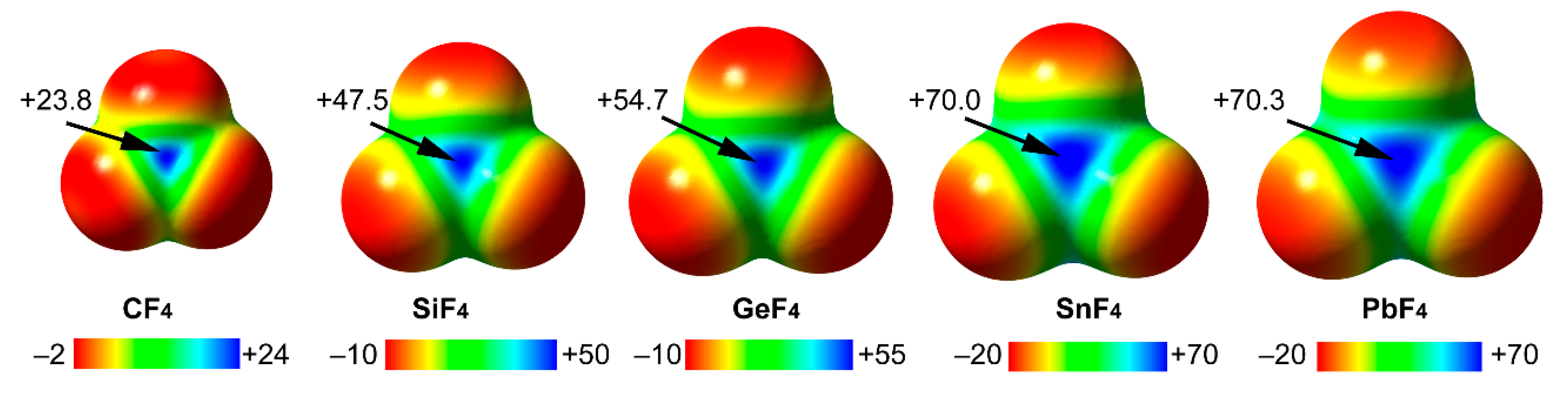Carbon 06 00060 g002