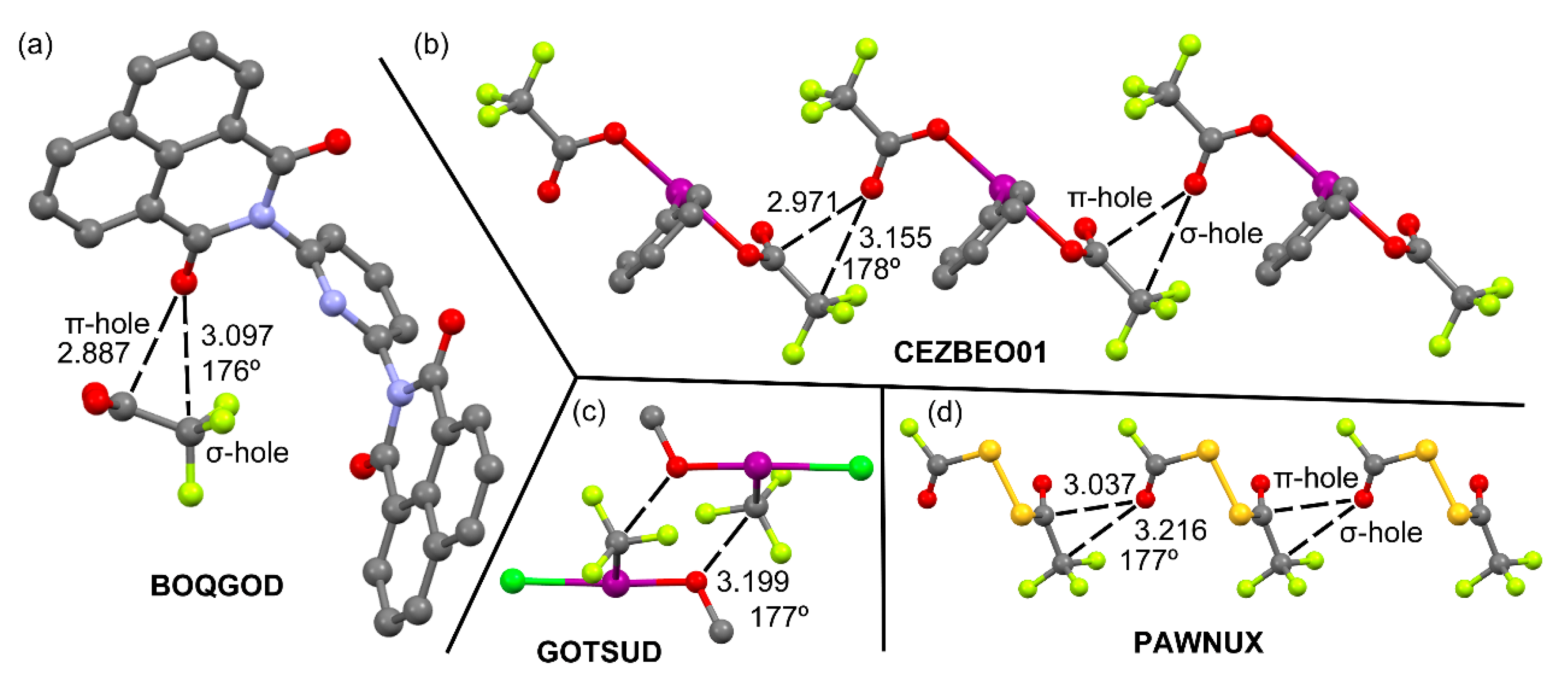 Carbon 06 00060 g003