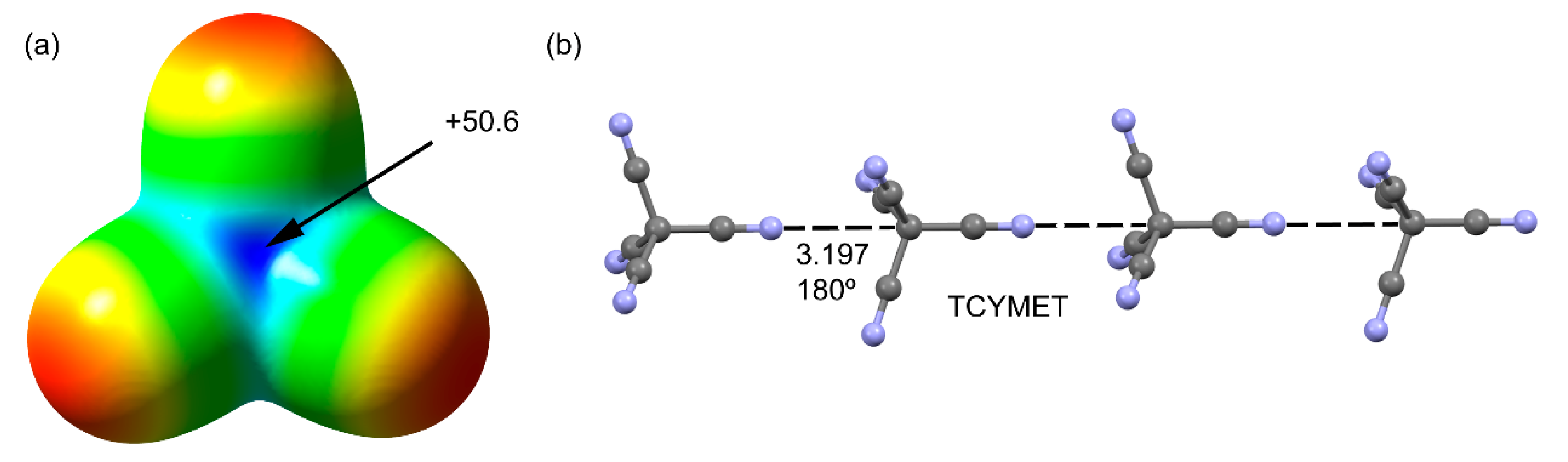 Carbon 06 00060 g006