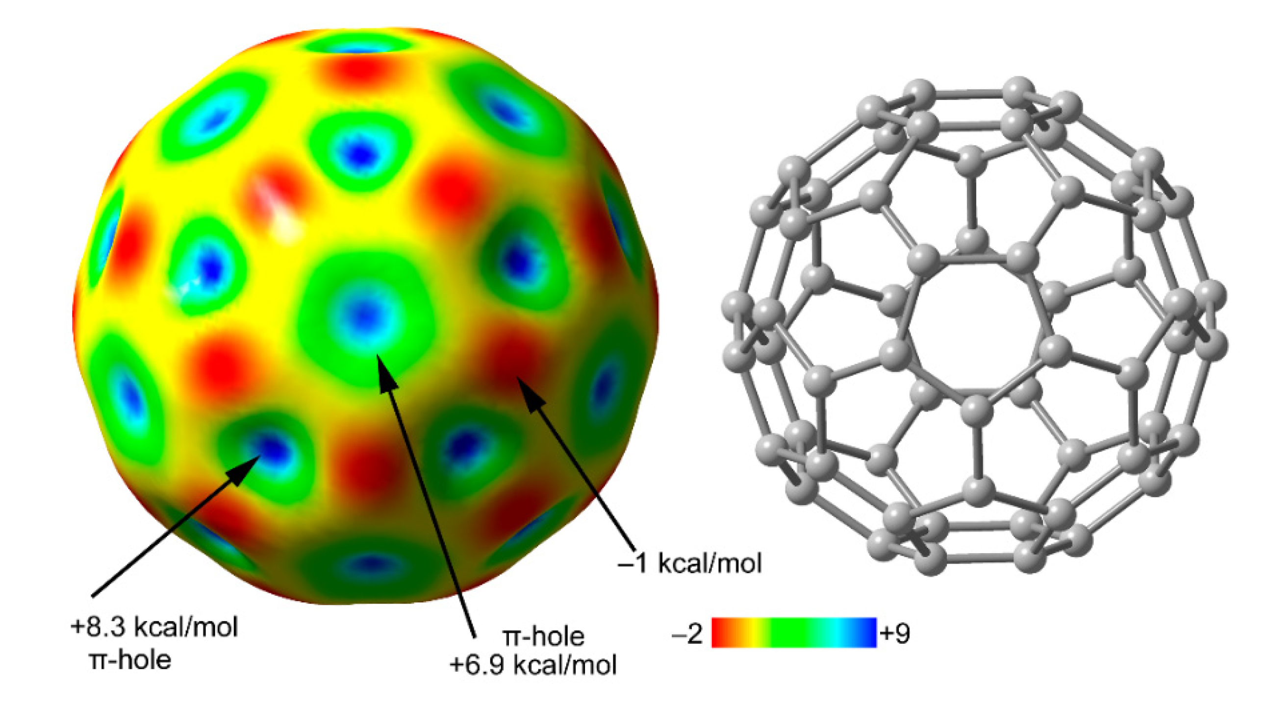 Carbon 06 00060 g012