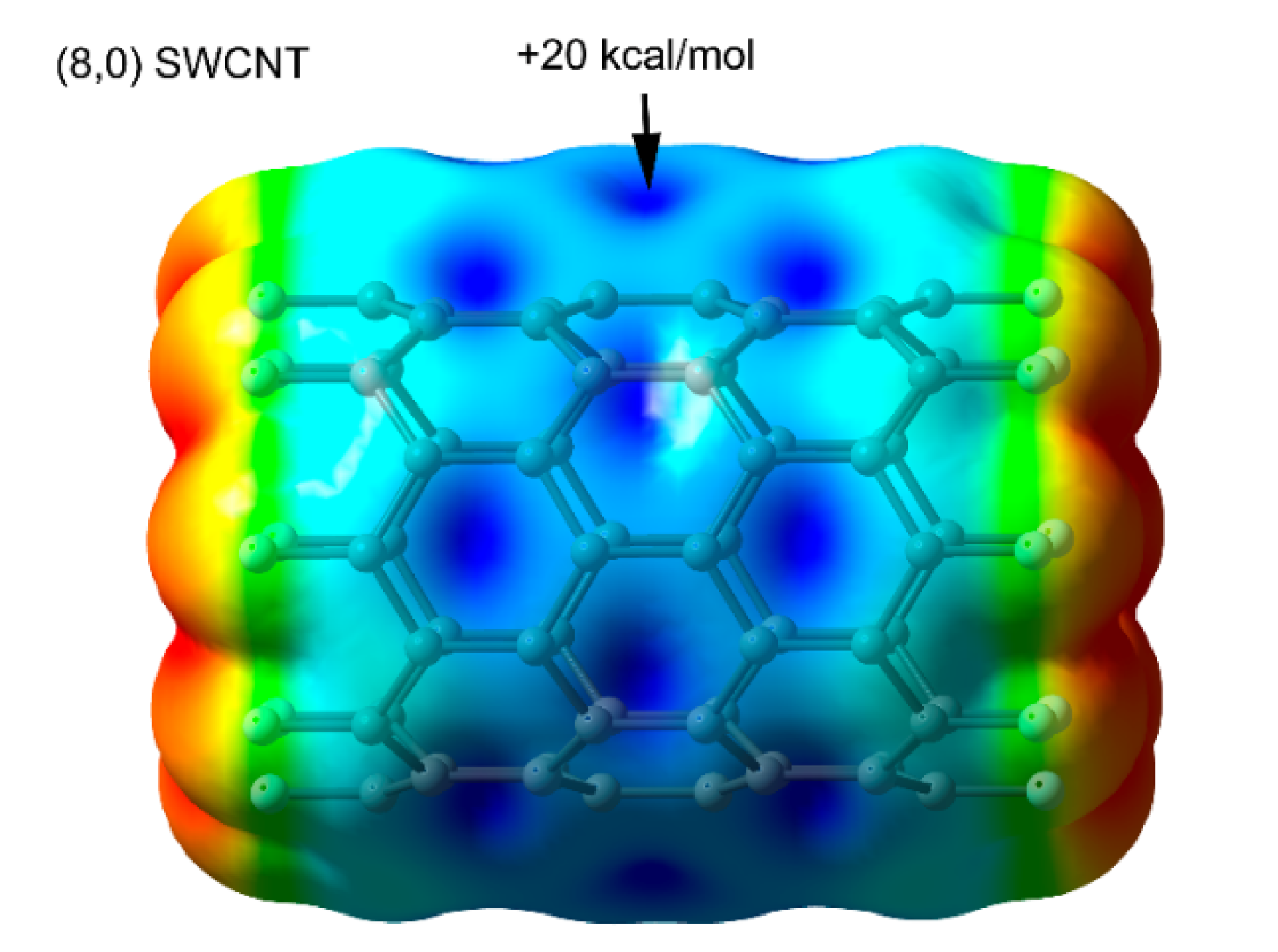 Carbon 06 00060 g013