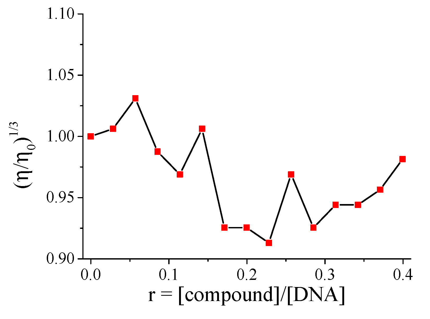 Carbon 06 00062 g006