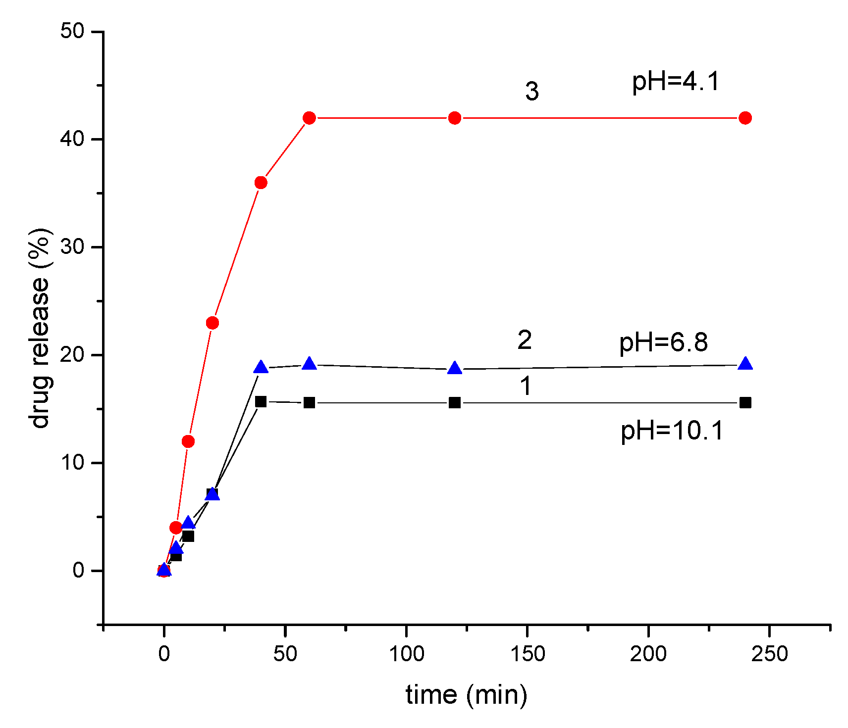 Carbon 06 00062 g009