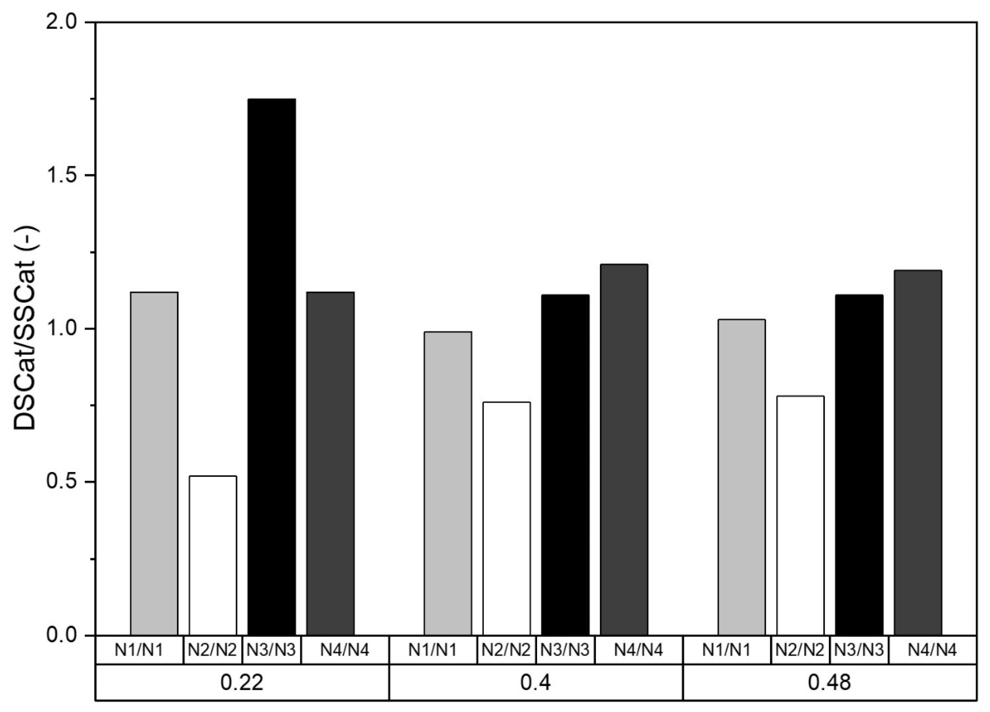 Carbon 06 00063 g008