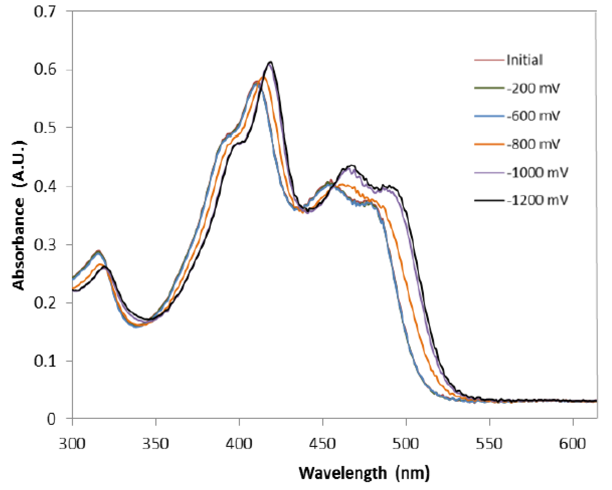 Carbon 06 00066 g012