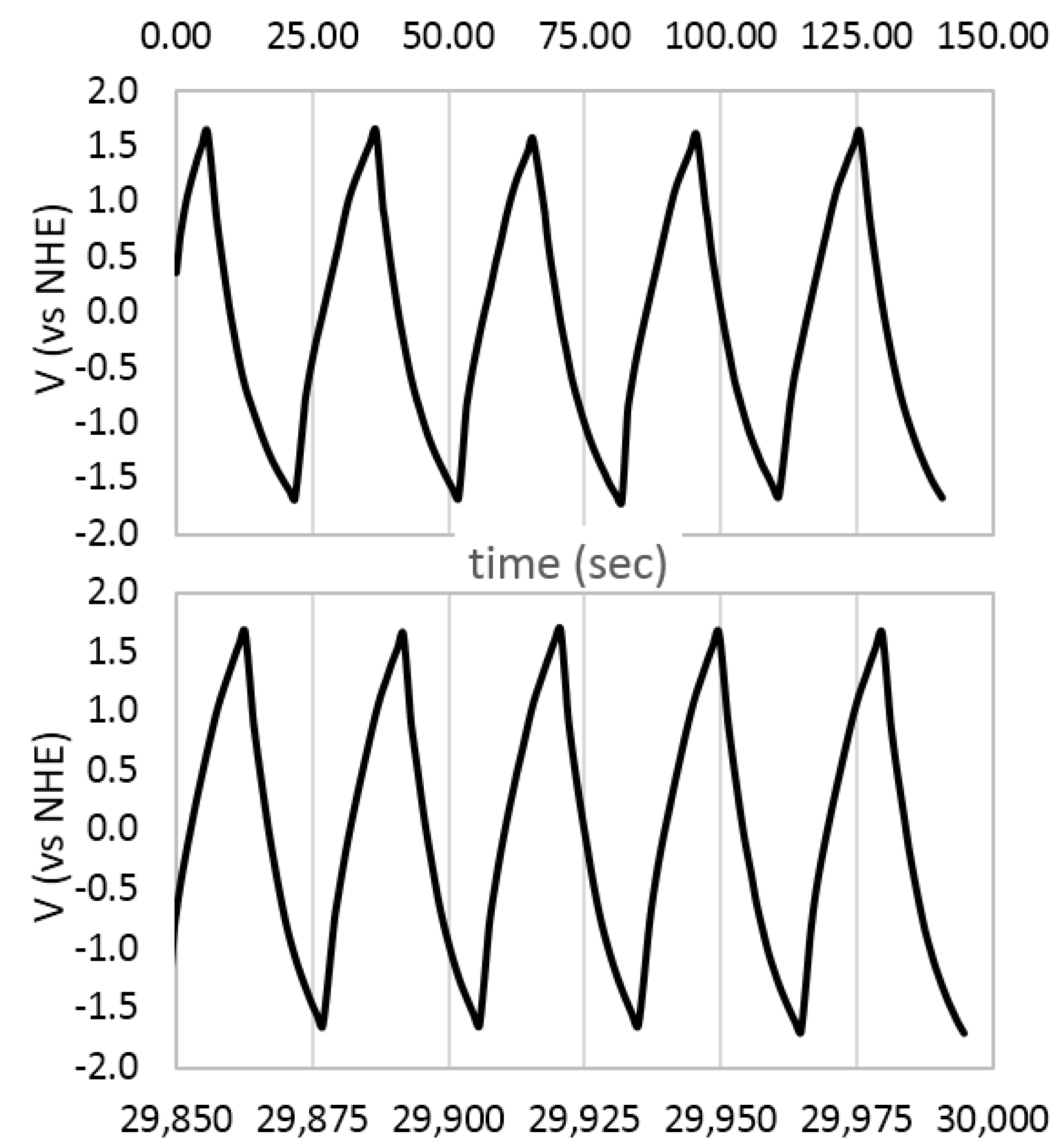 Carbon 06 00066 g018