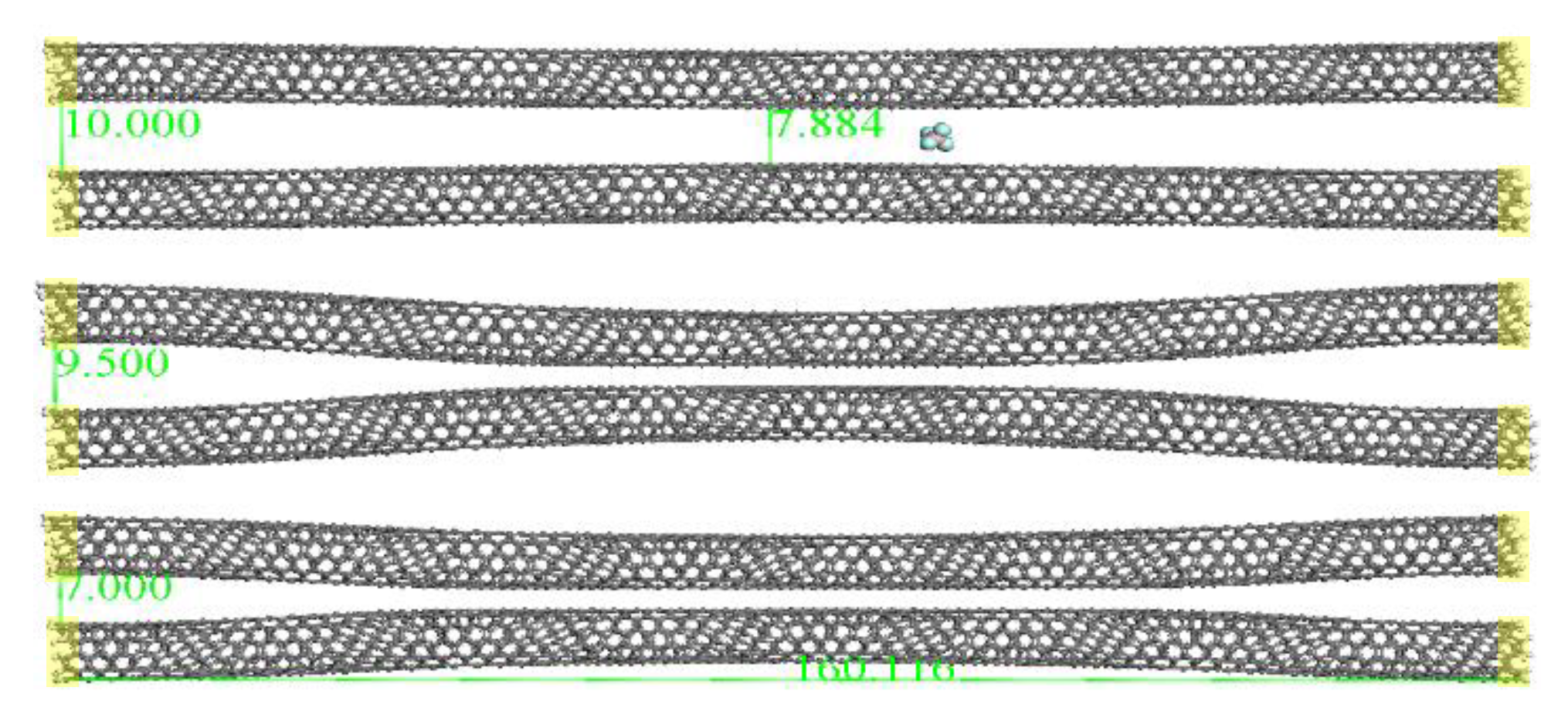 Carbon 06 00066 g019