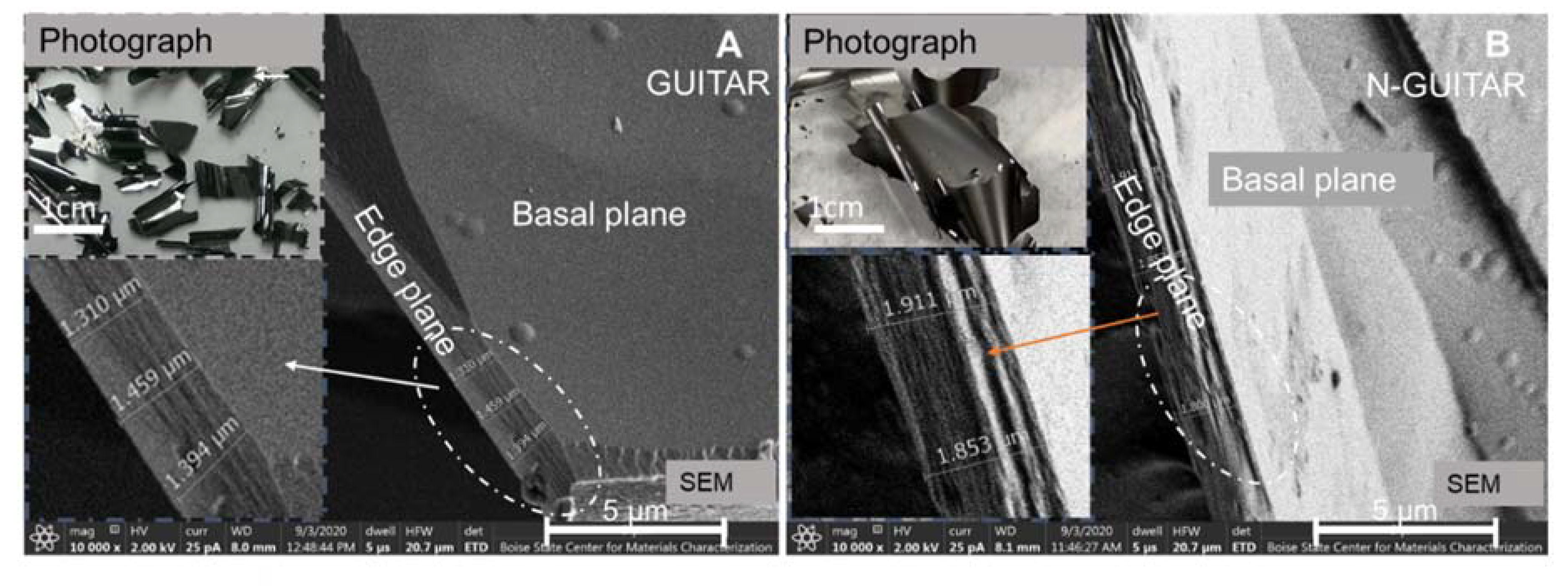 Carbon 06 00068 g003