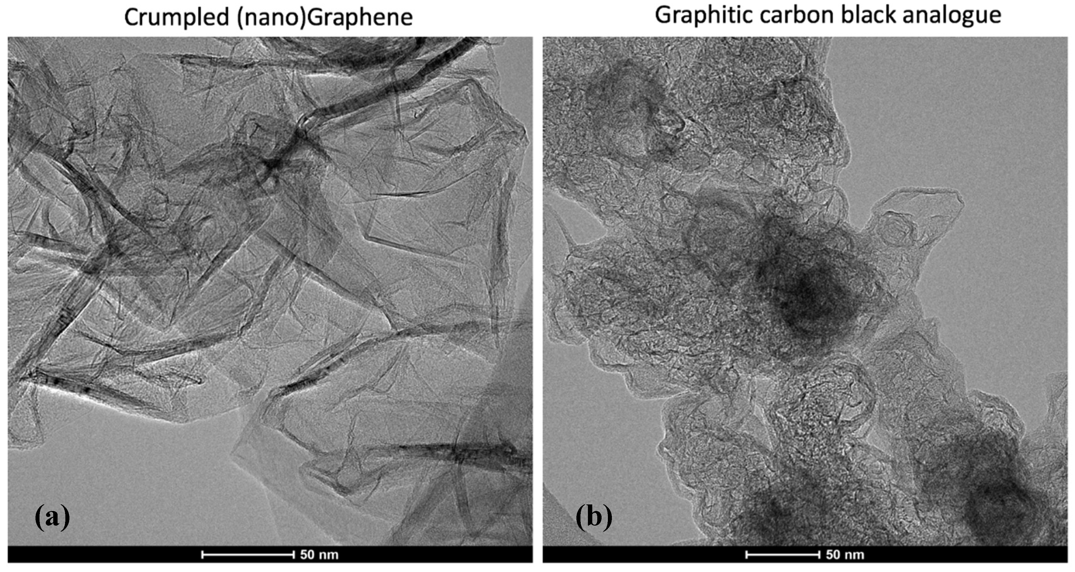Carbon 06 00070 g002