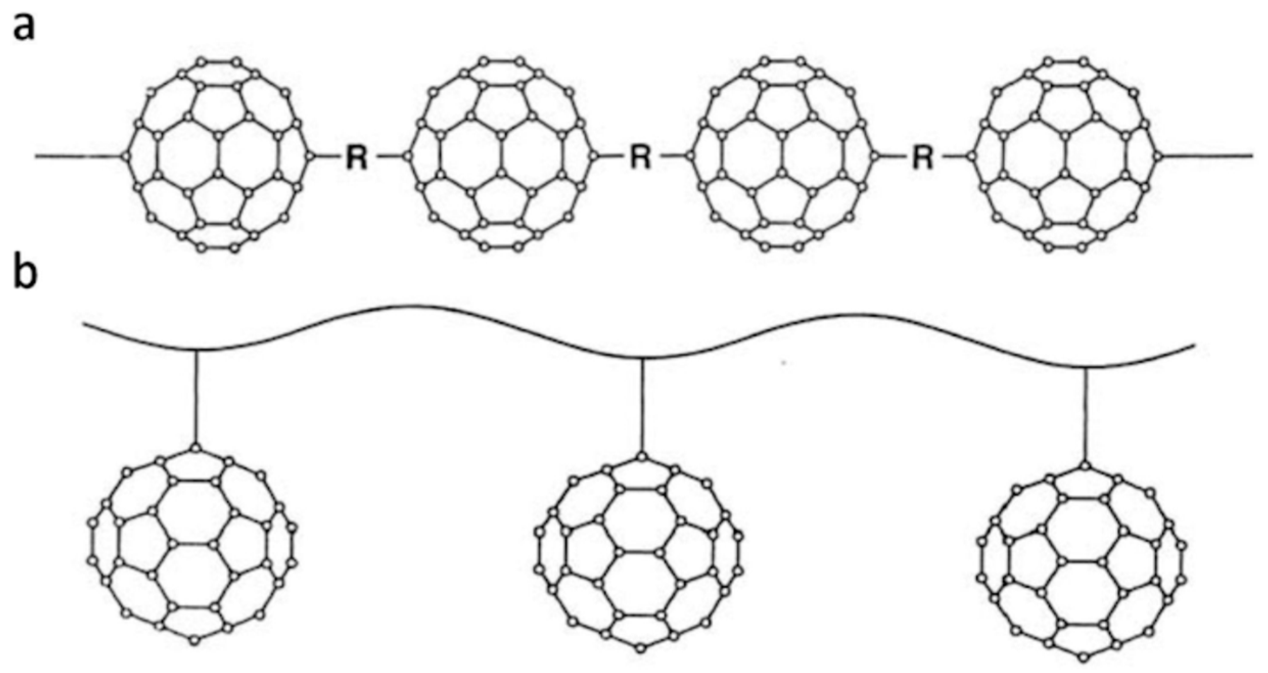 Carbon 06 00071 g001