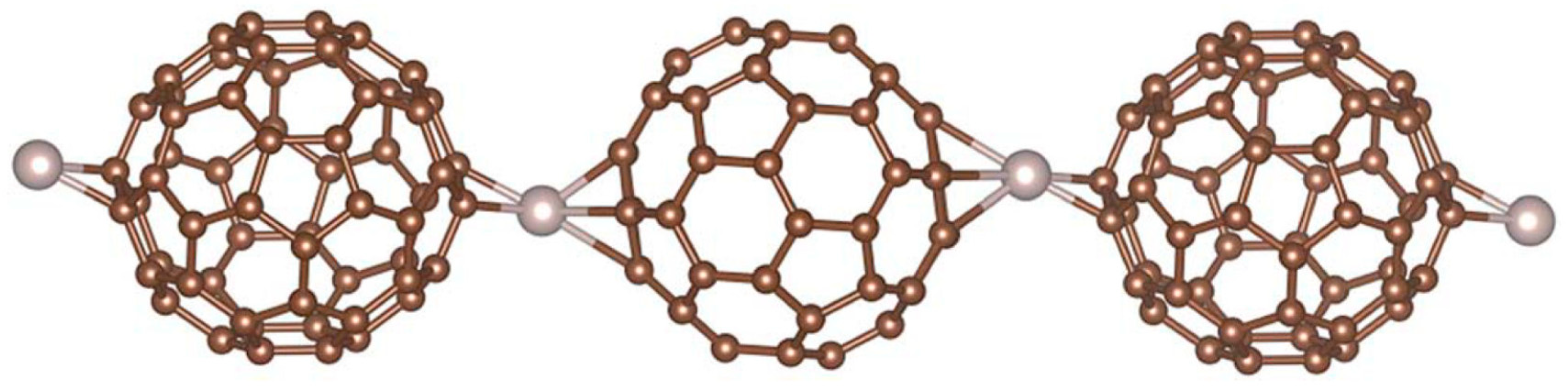 Carbon 06 00071 g004