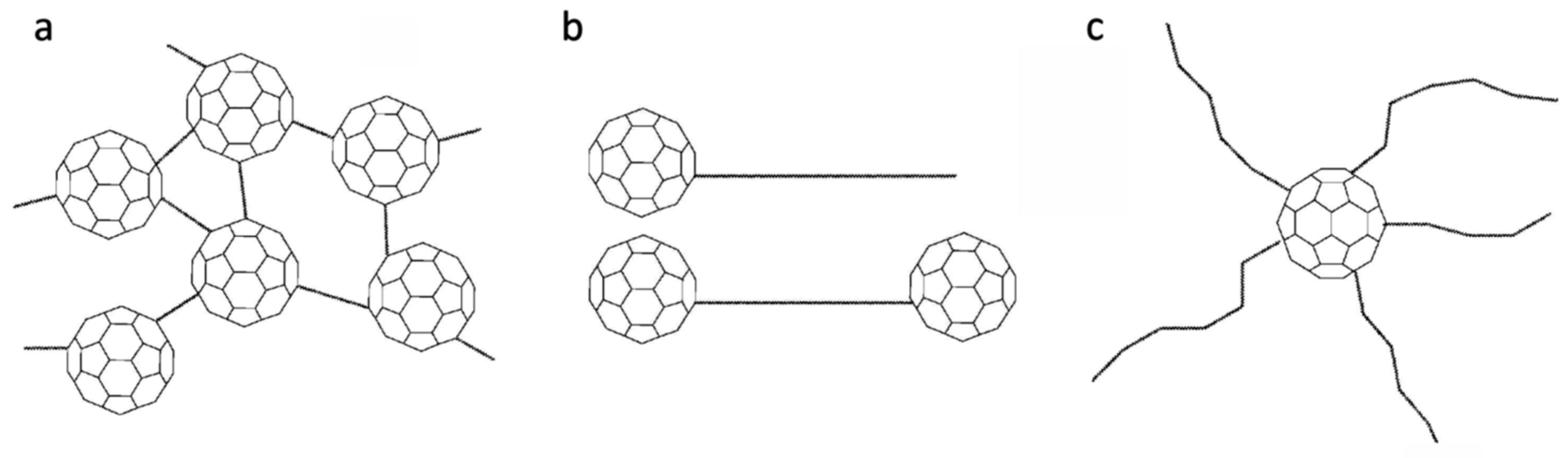 Carbon 06 00071 g005