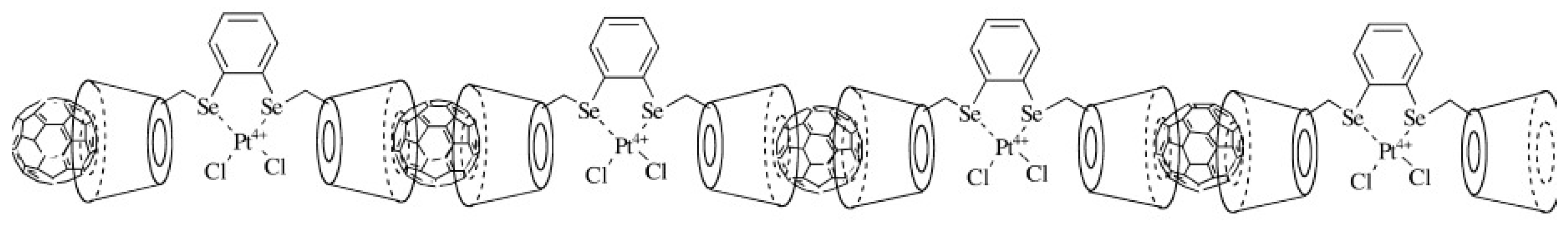 Carbon 06 00071 g006