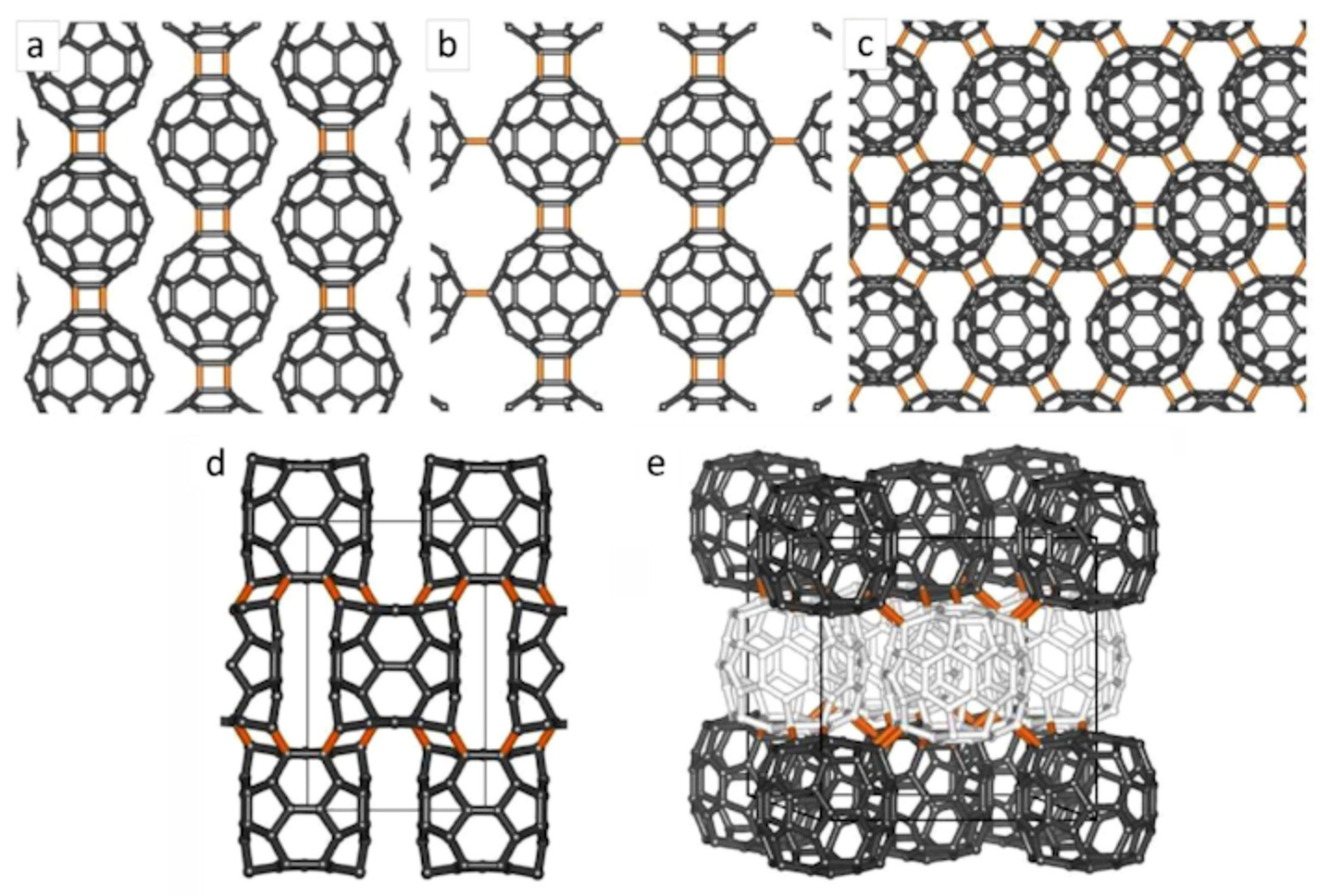 Carbon 06 00071 g007