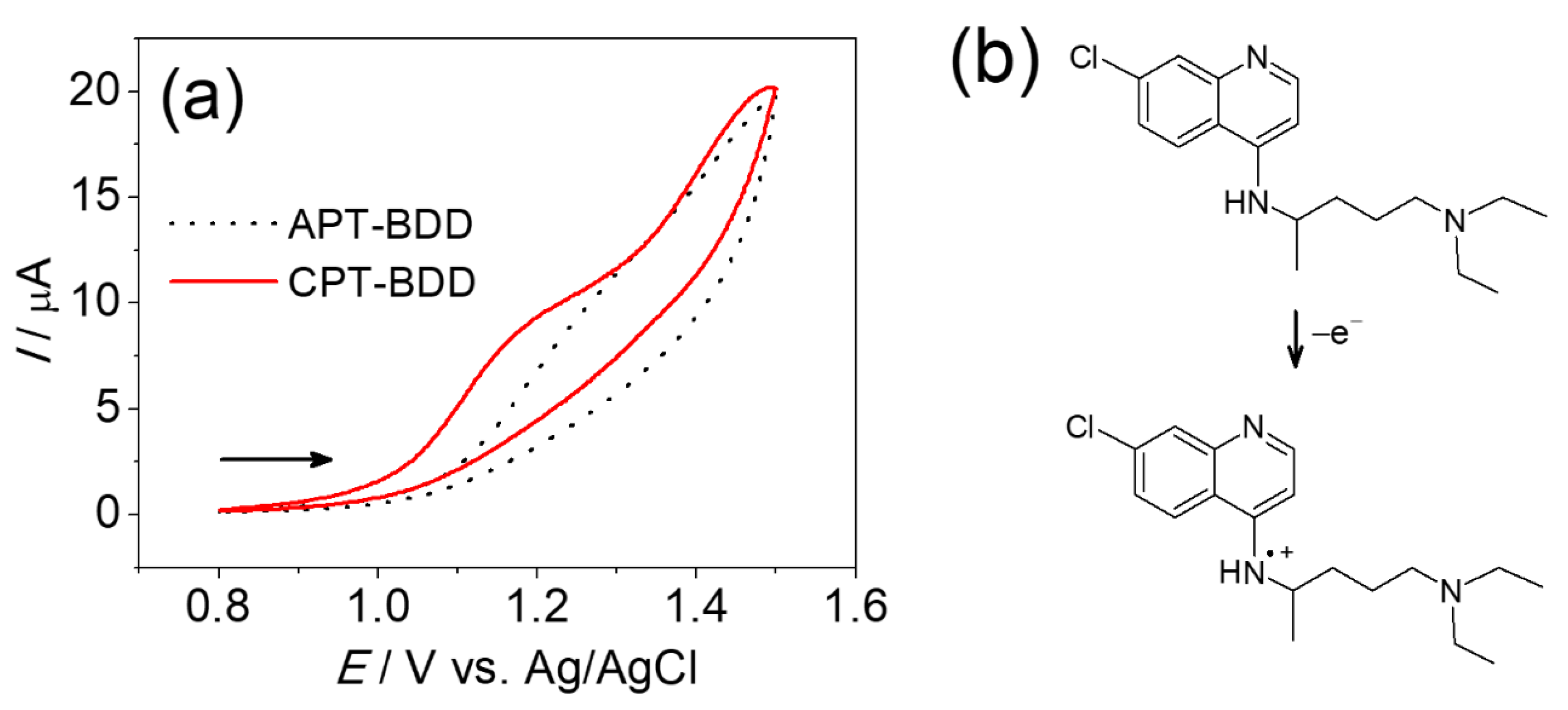 Carbon 06 00075 g005