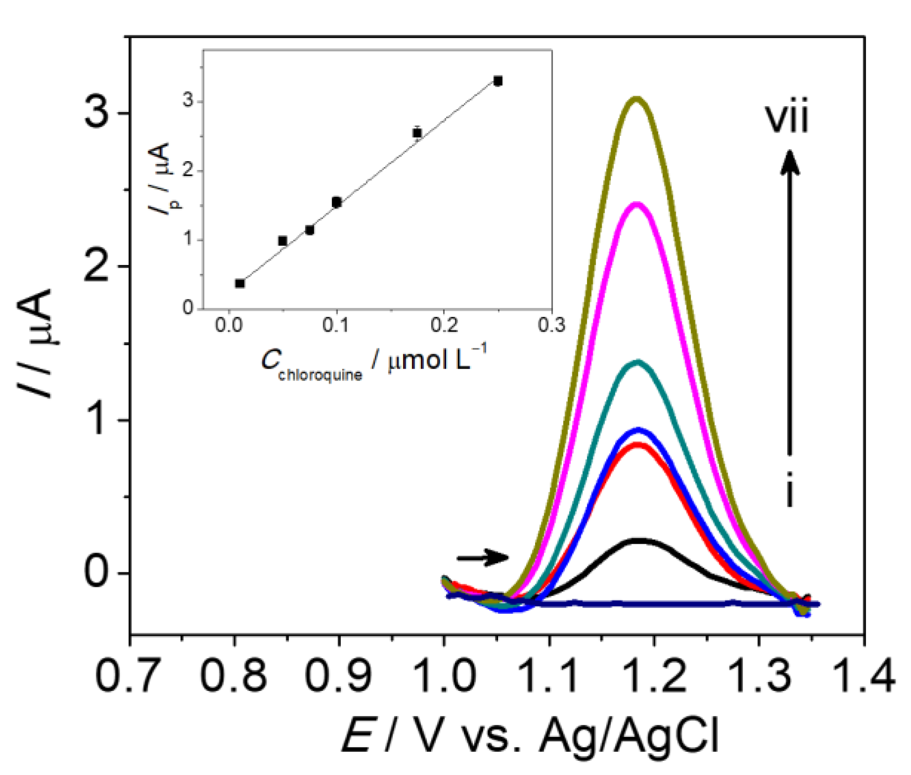 Carbon 06 00075 g006