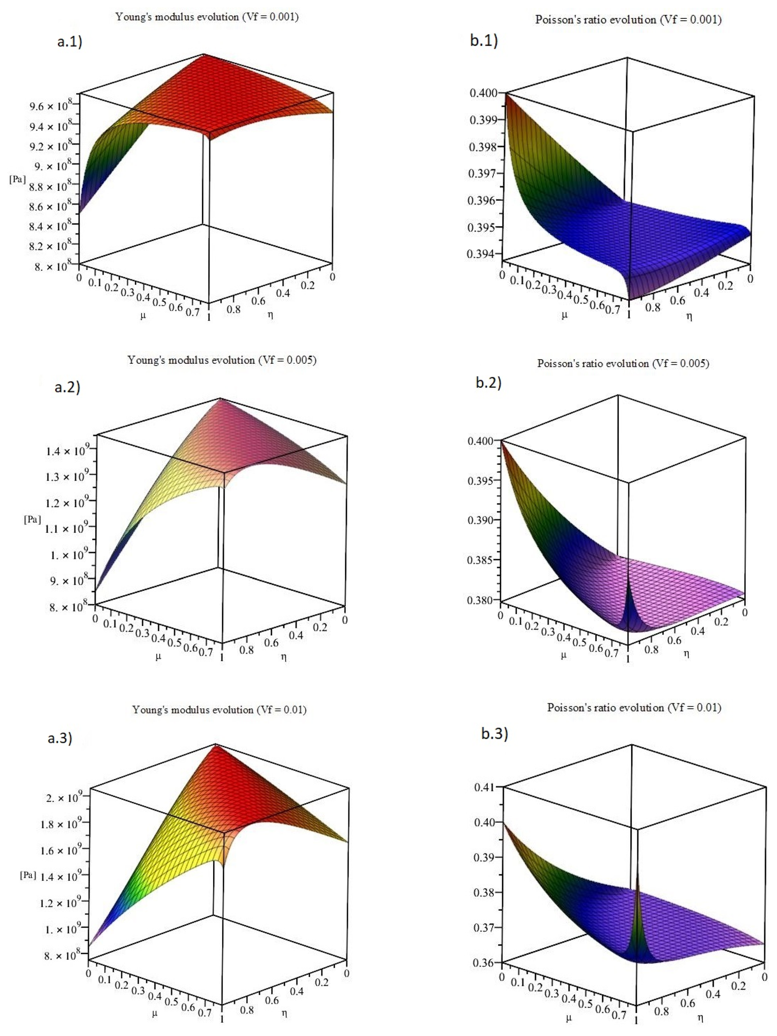 Carbon 06 00079 g005