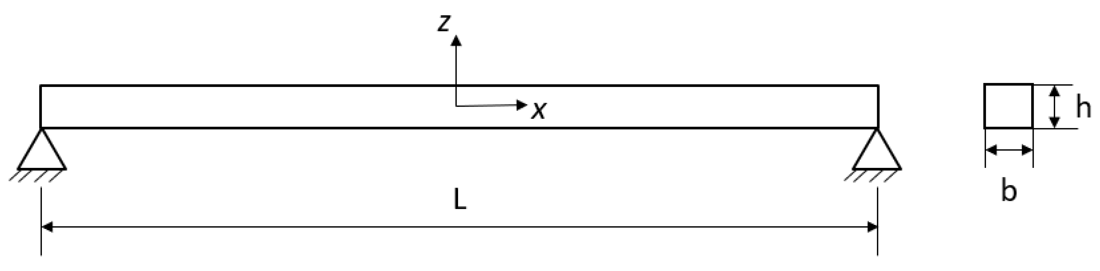 Carbon 06 00079 g006