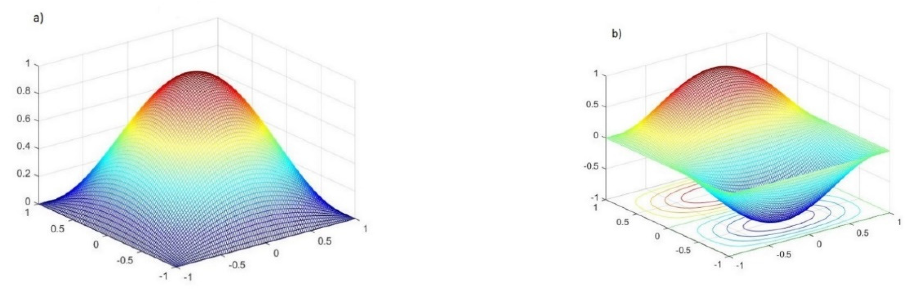 Carbon 06 00079 g010a