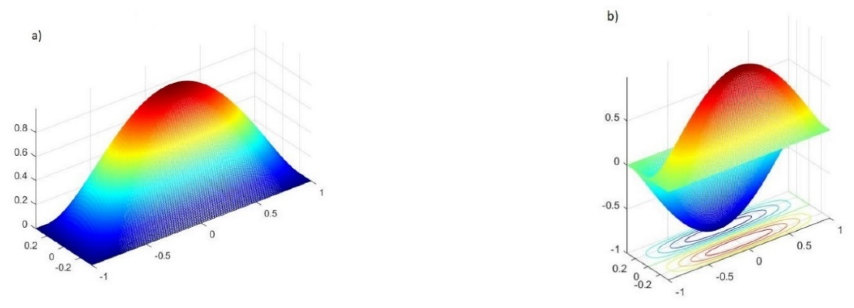 Carbon 06 00079 g013a