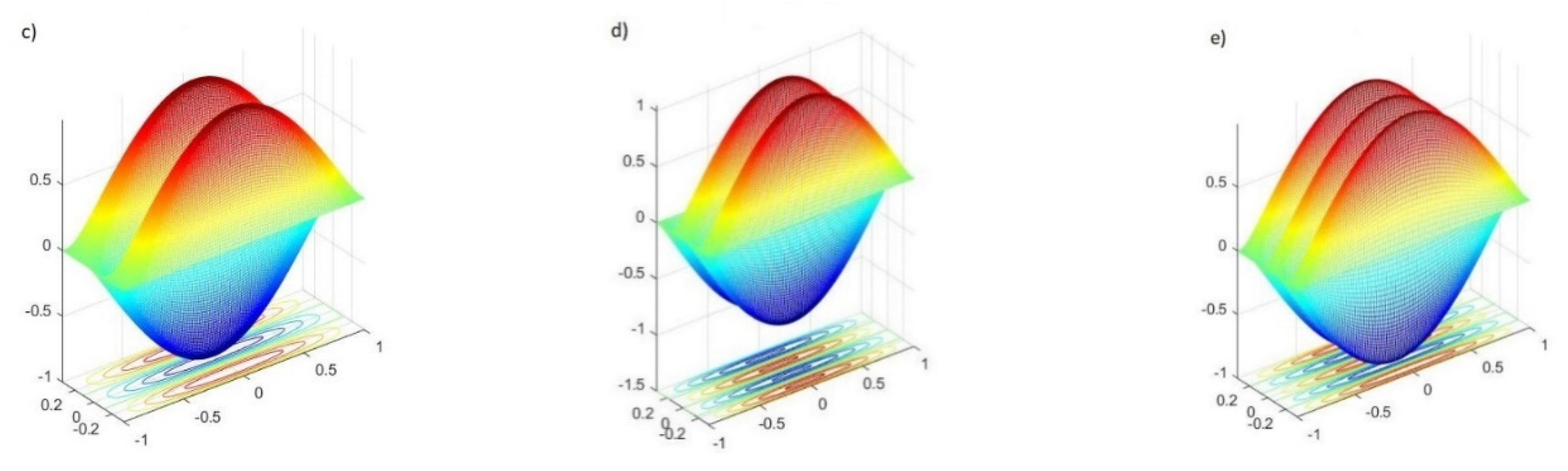 Carbon 06 00079 g013b