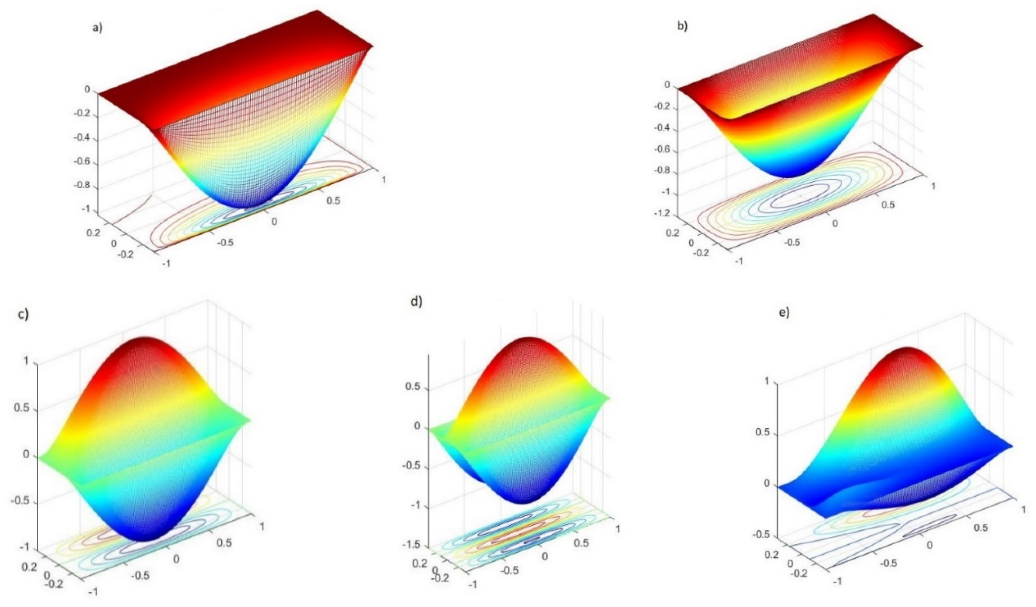 Carbon 06 00079 g014