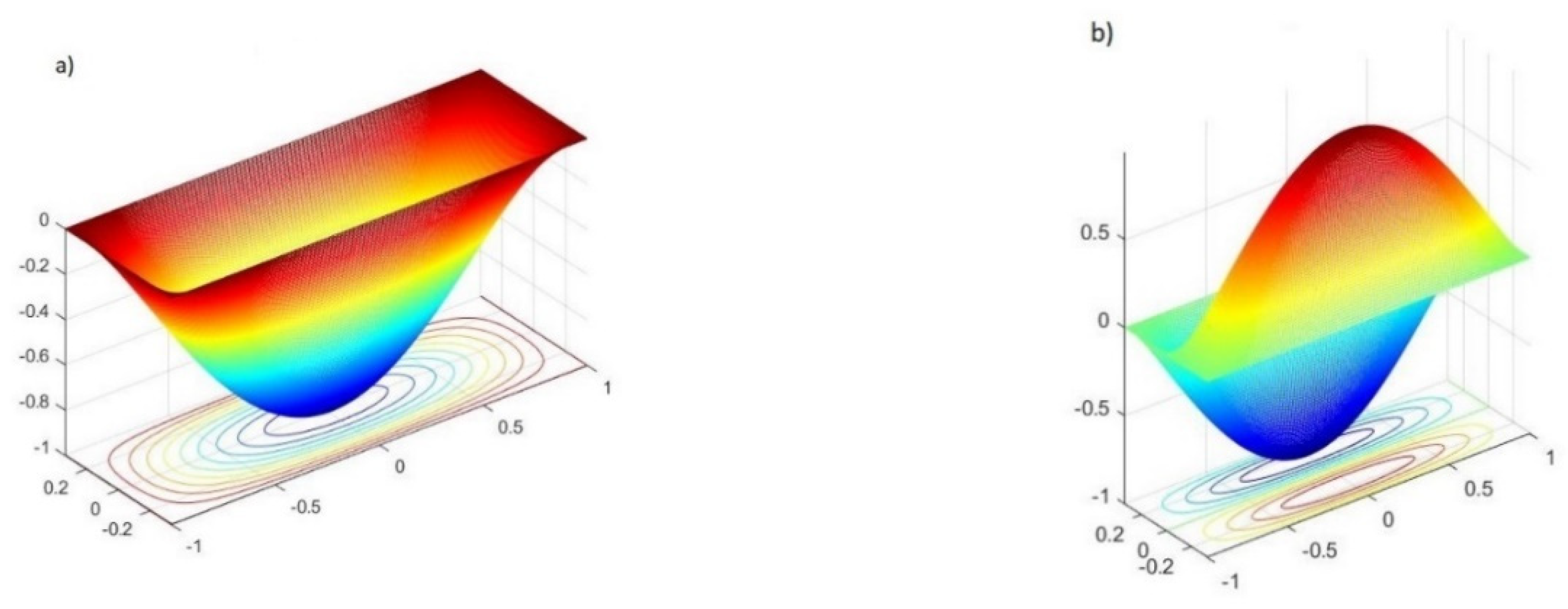 Carbon 06 00079 g015a