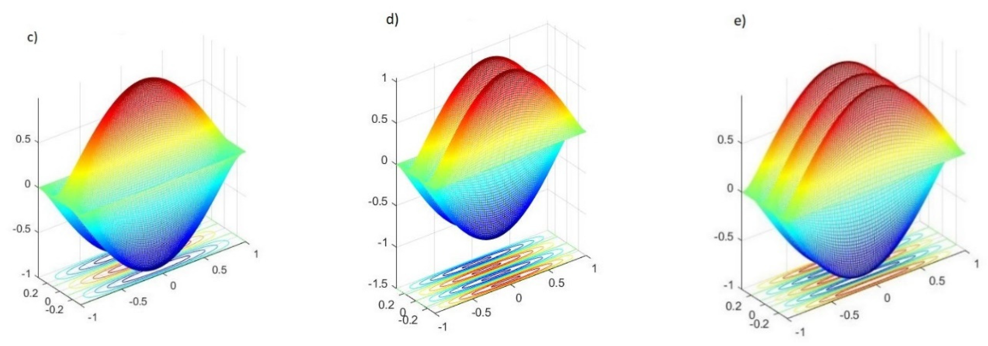 Carbon 06 00079 g015b