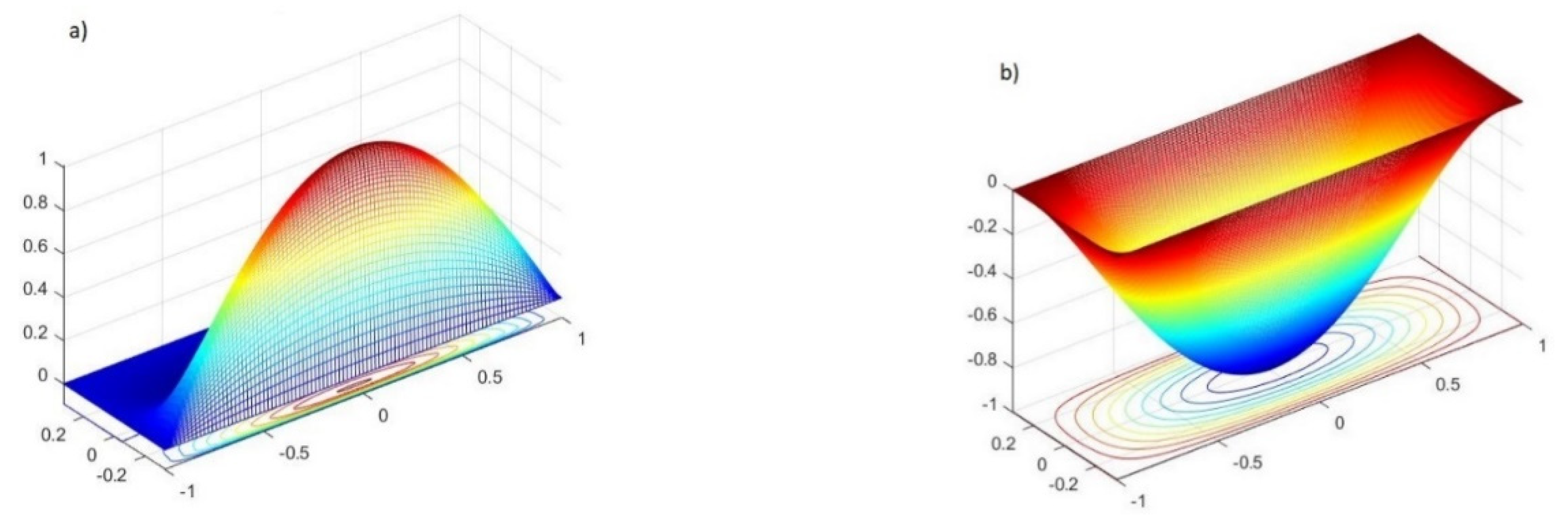 Carbon 06 00079 g017a