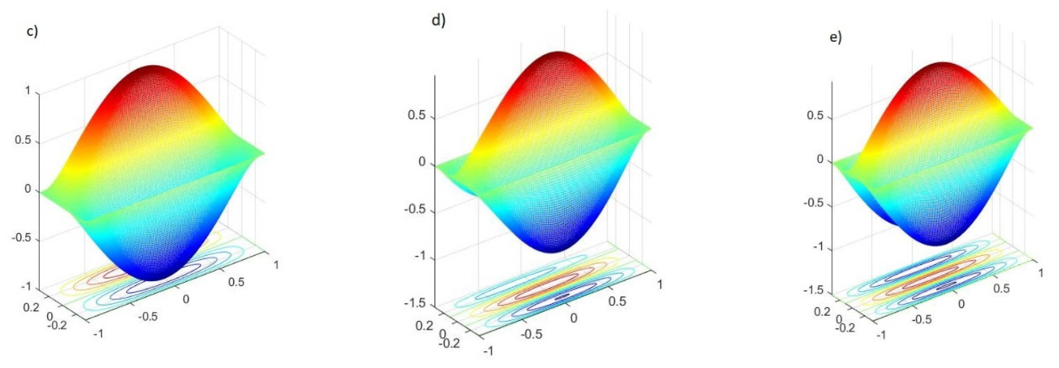 Carbon 06 00079 g017b
