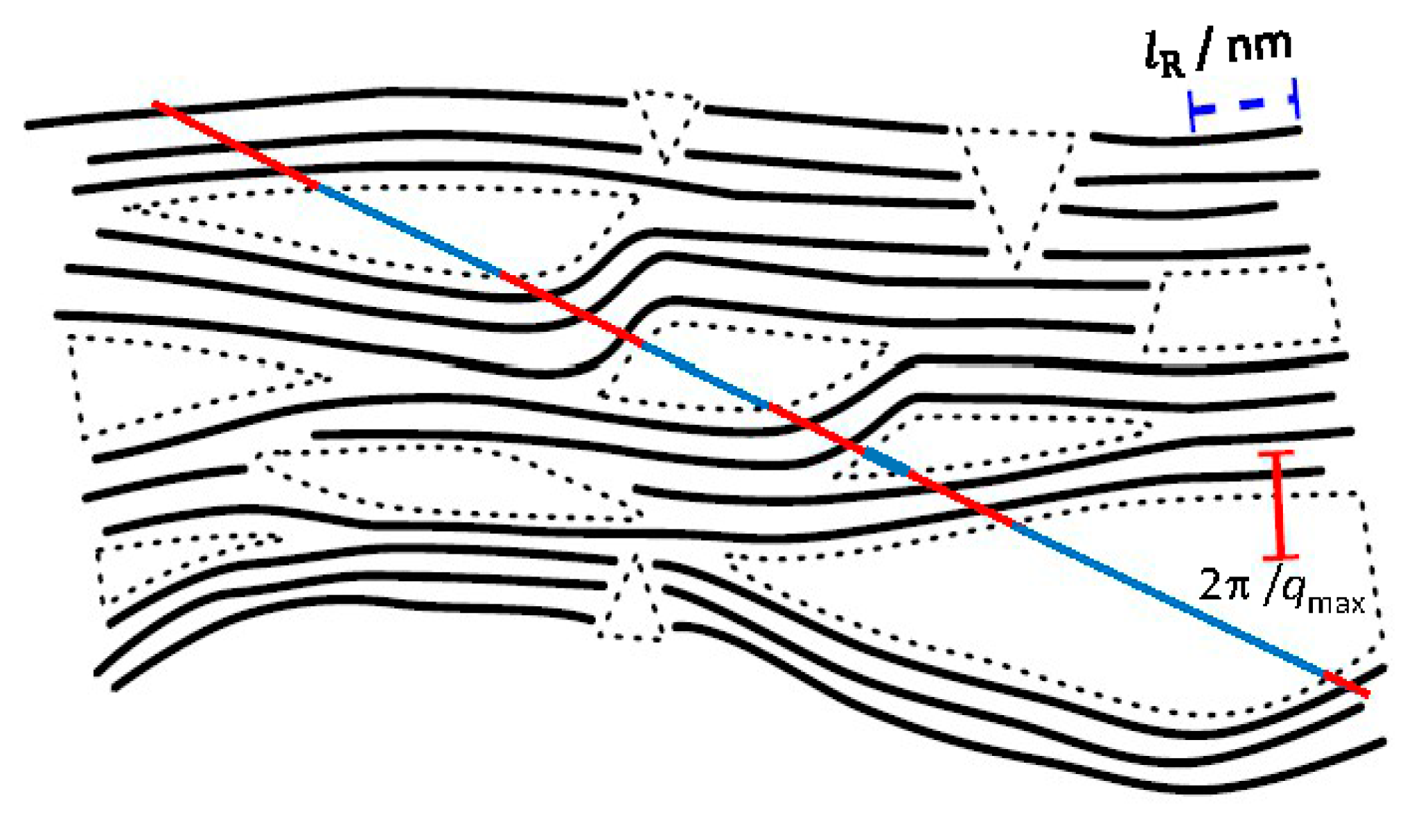 Carbon 06 00082 g005