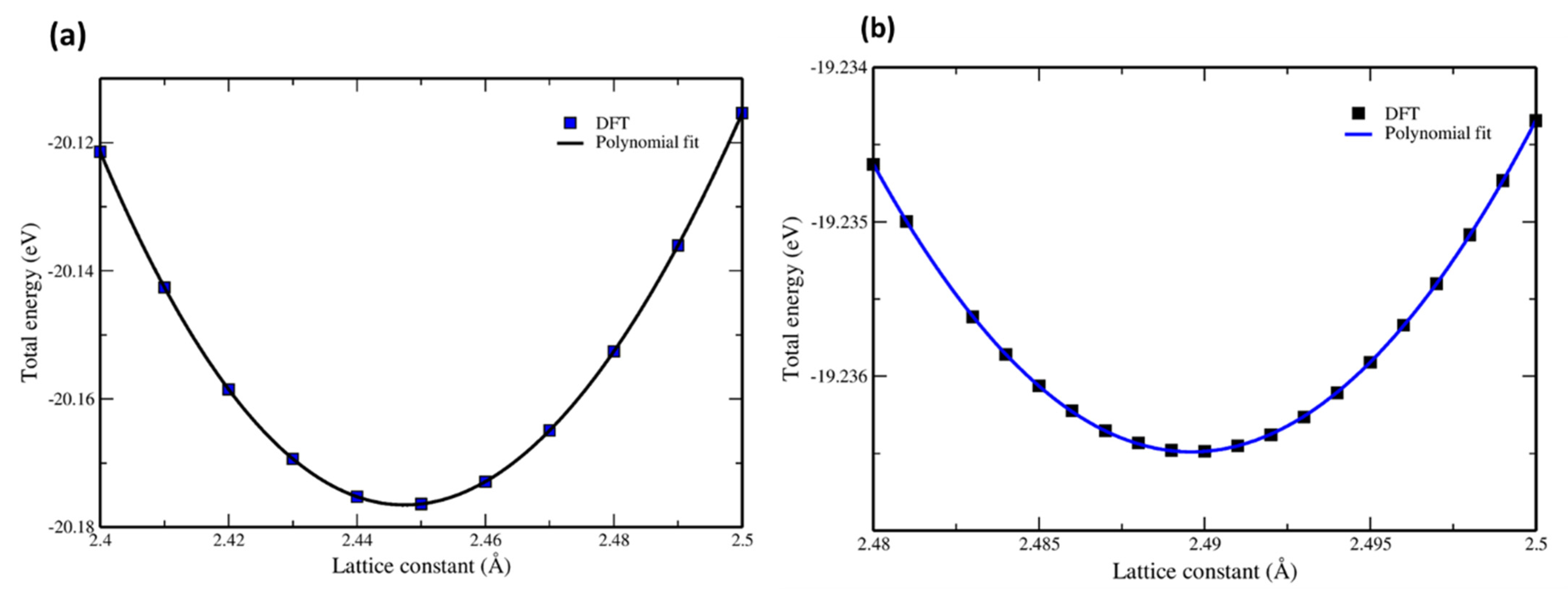Carbon 07 00005 g005 Carbon 07 00005 g005