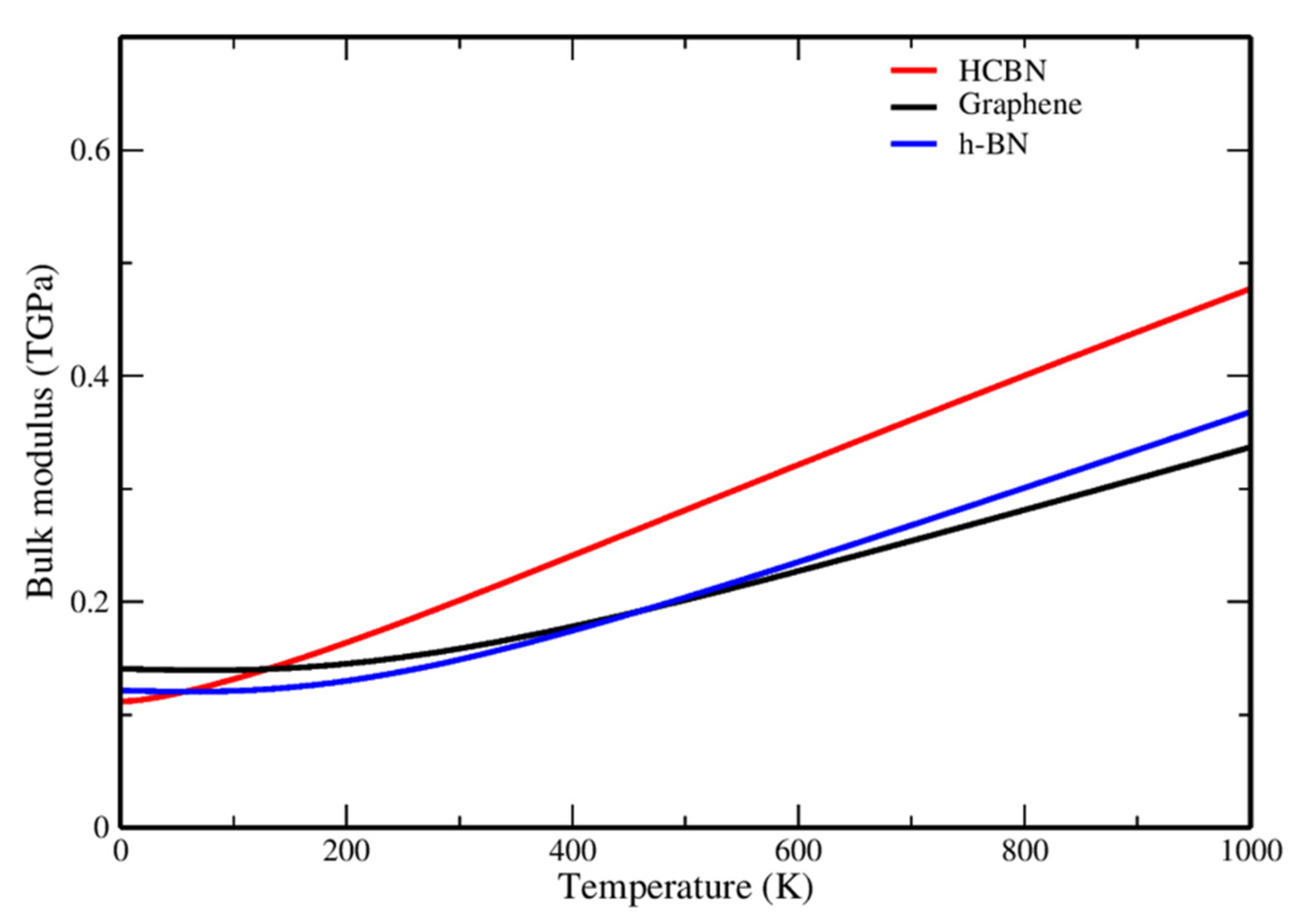 Carbon 07 00005 g009 Carbon 07 00005 g009