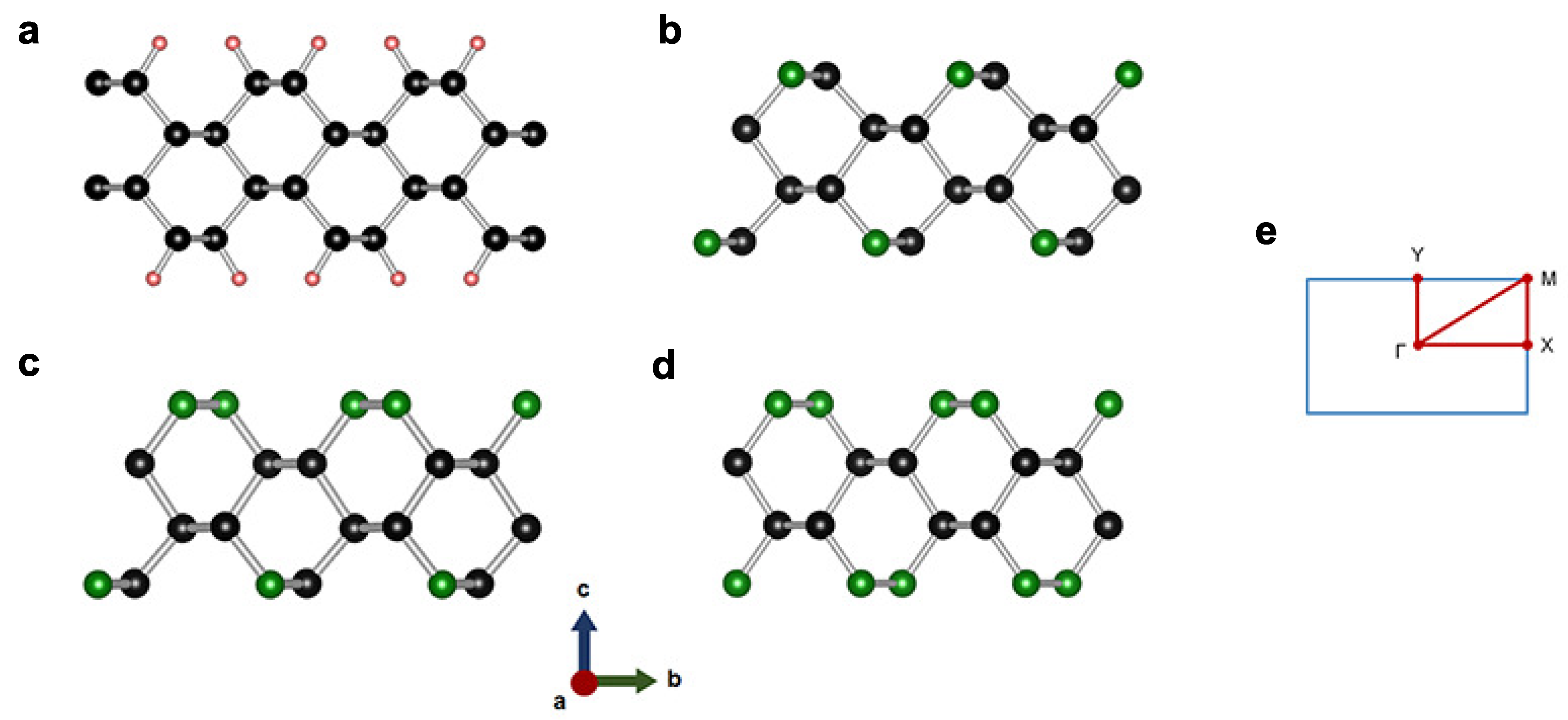 Carbon 07 00008 g001 Carbon 07 00008 g001