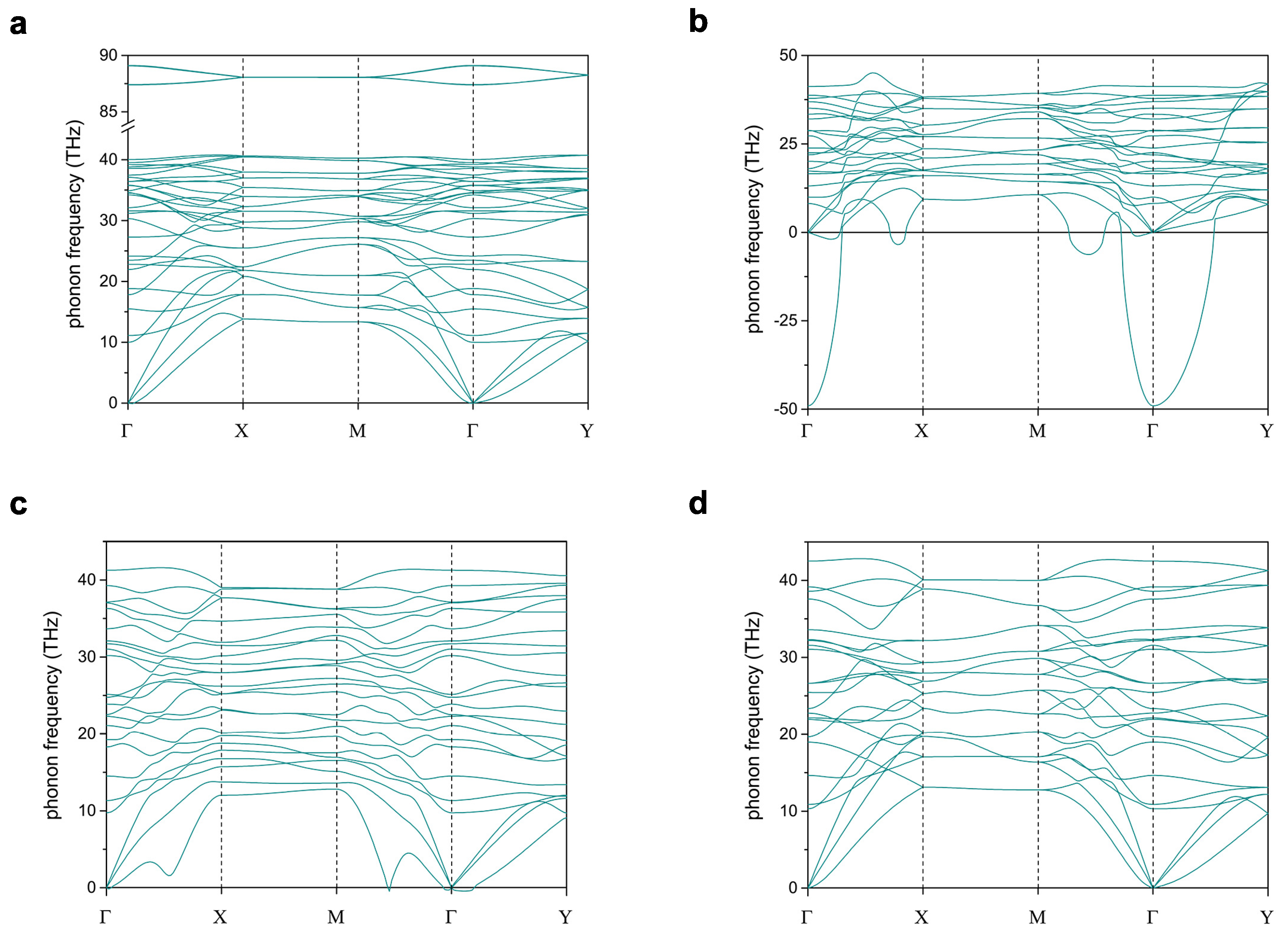 Carbon 07 00008 g002 Carbon 07 00008 g002