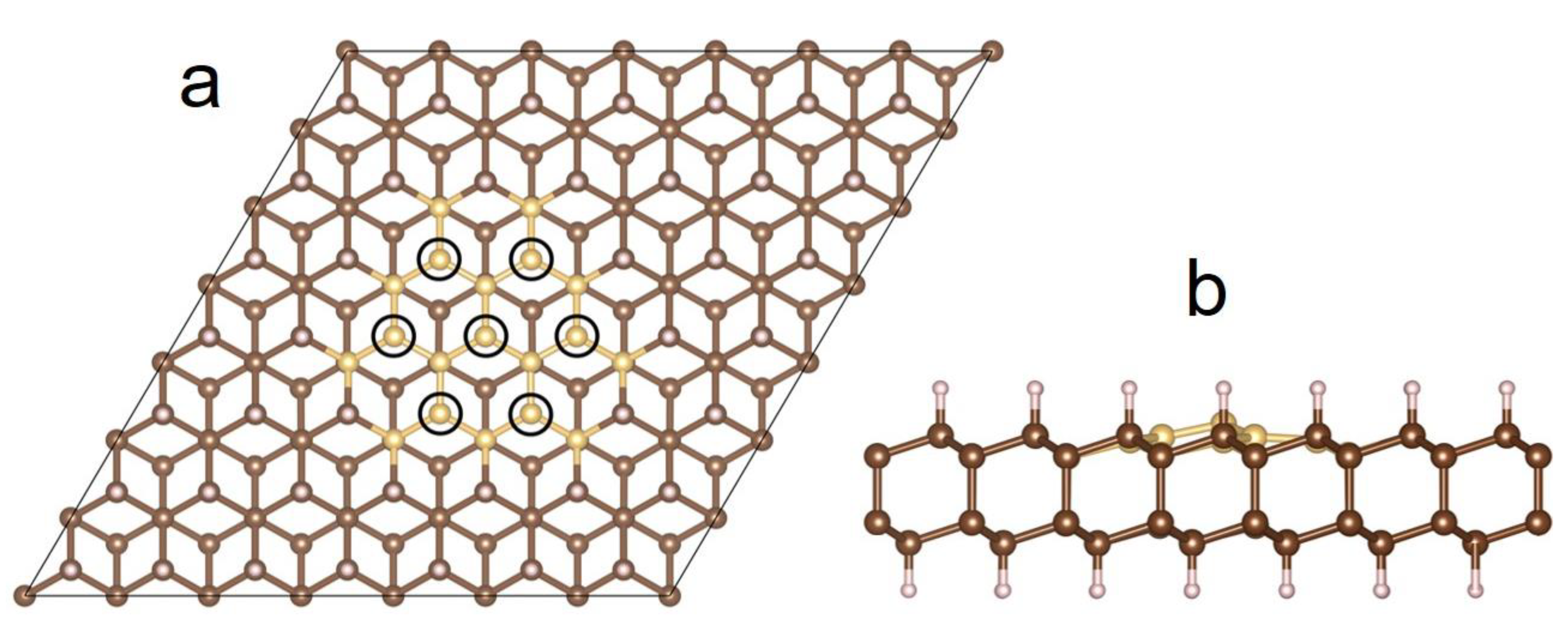 Carbon 07 00009 g006