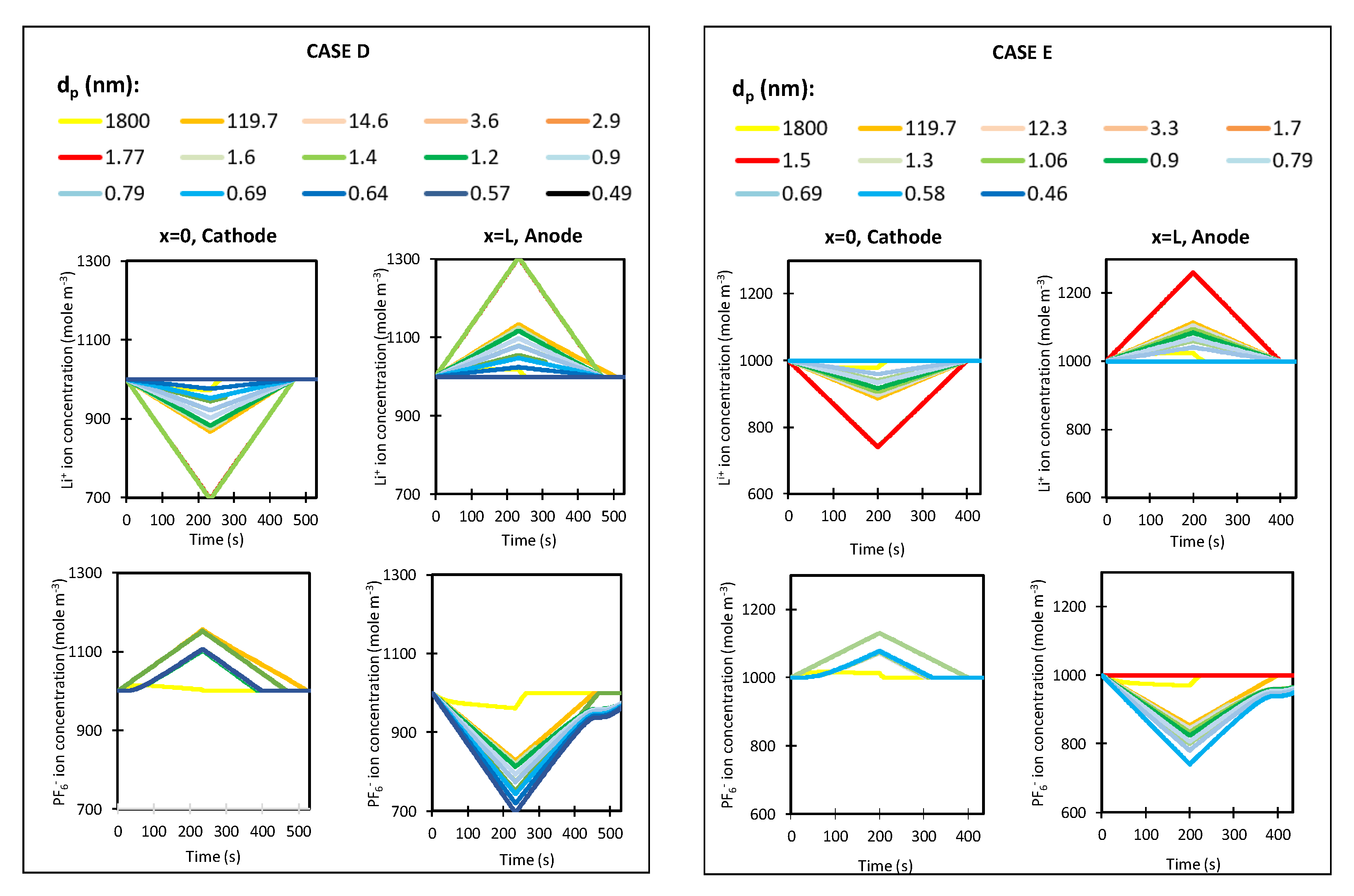 Carbon 07 00015 g008