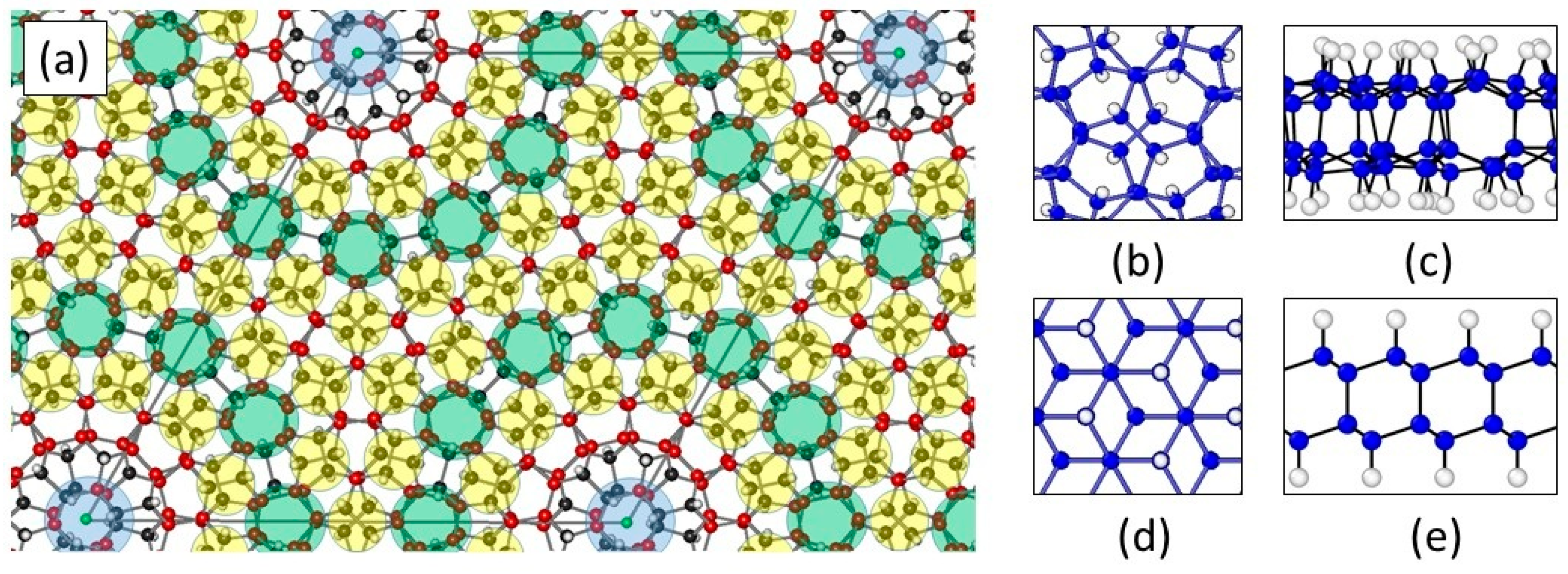 Carbon 07 00017 g015 Carbon 07 00017 g015