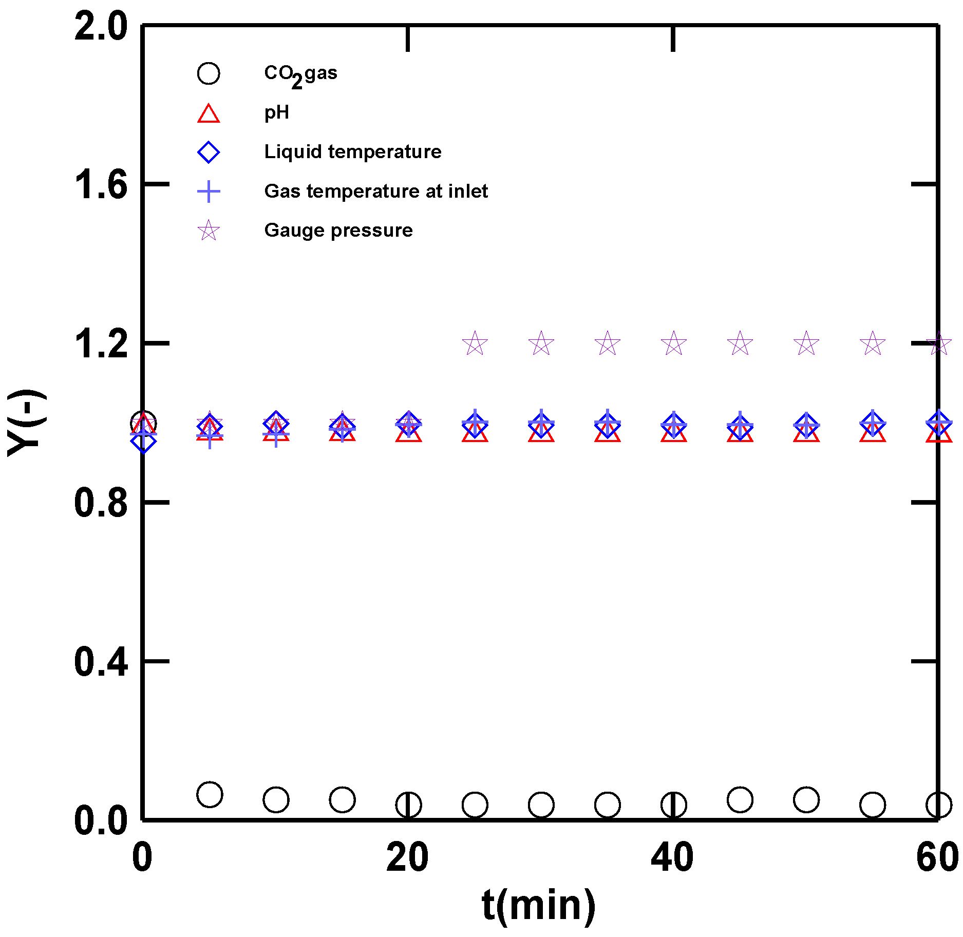 Carbon 07 00025 g003 Carbon 07 00025 g003