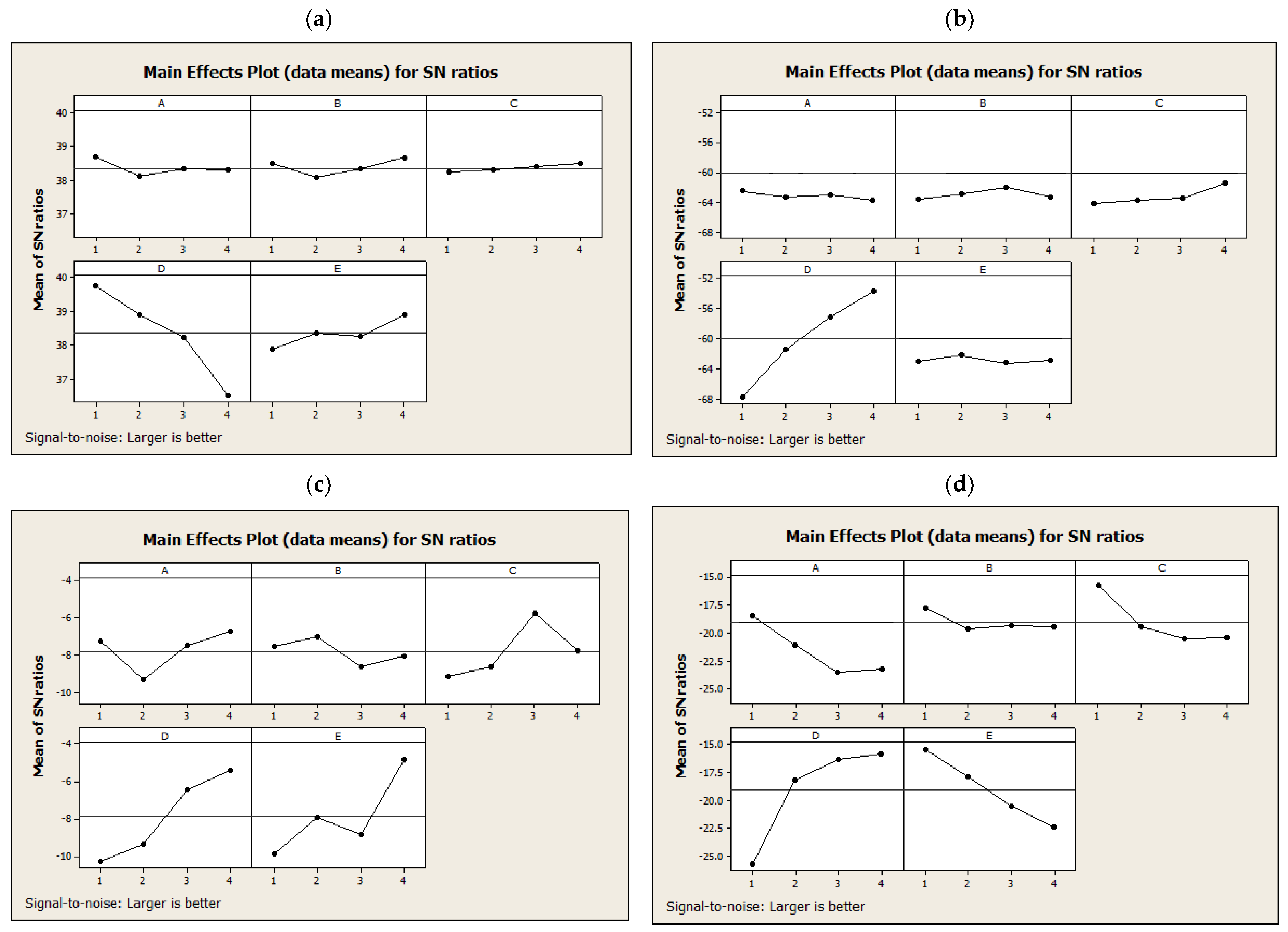 Carbon 07 00025 g004 Carbon 07 00025 g004