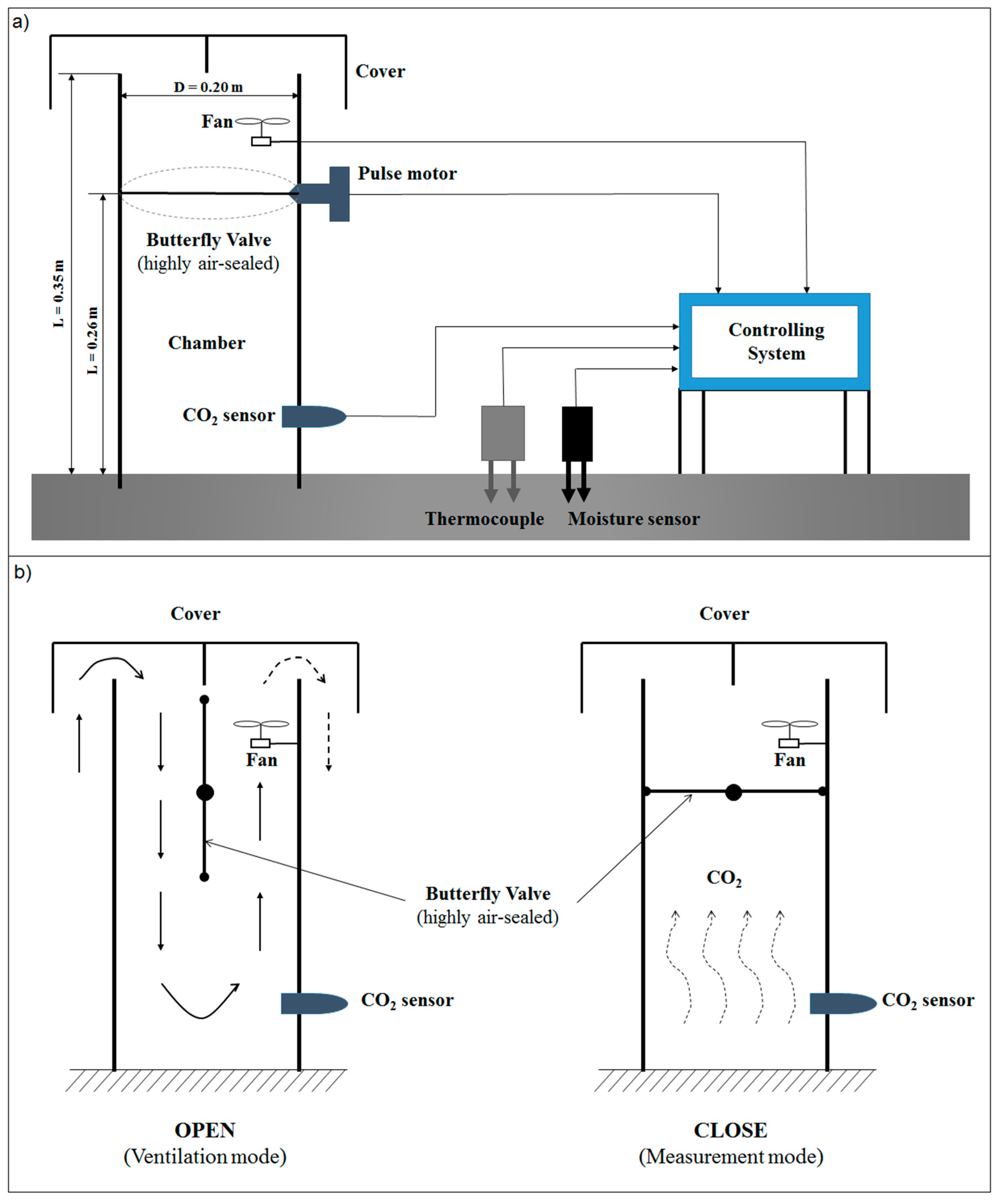 Carbon 07 00034 g002