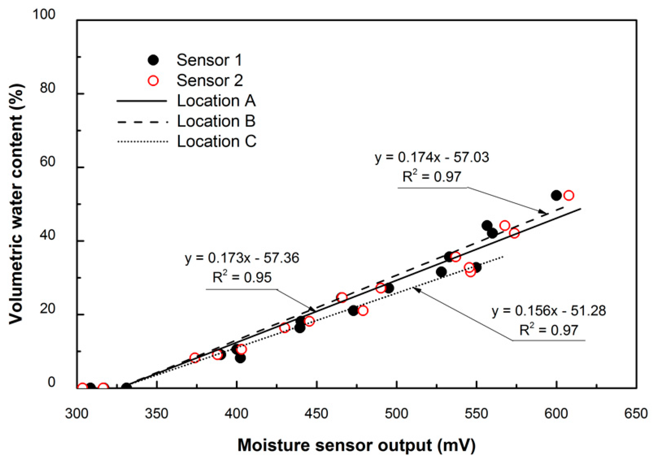 Carbon 07 00034 g004